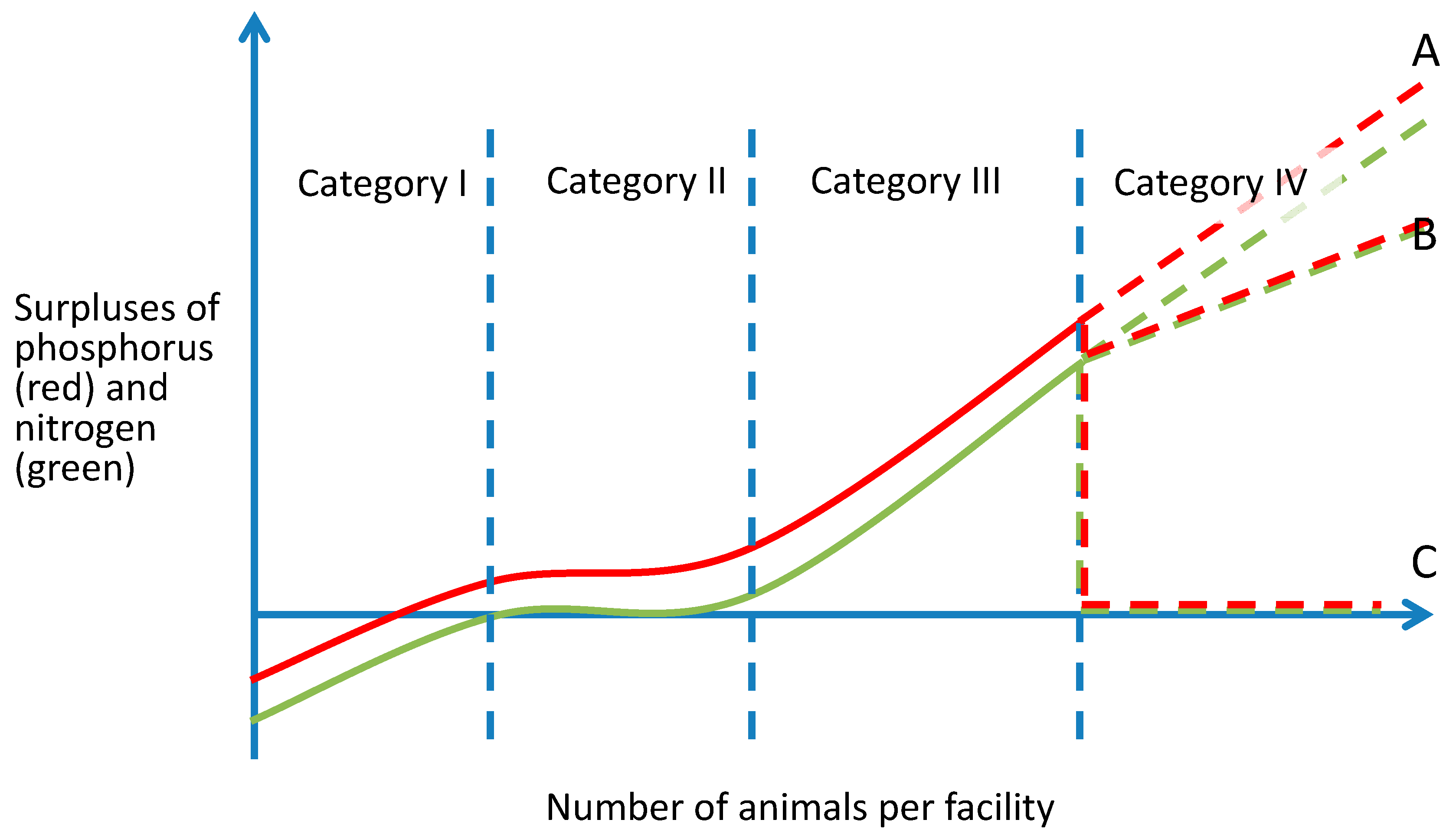 Sustainability 11 05364 g002