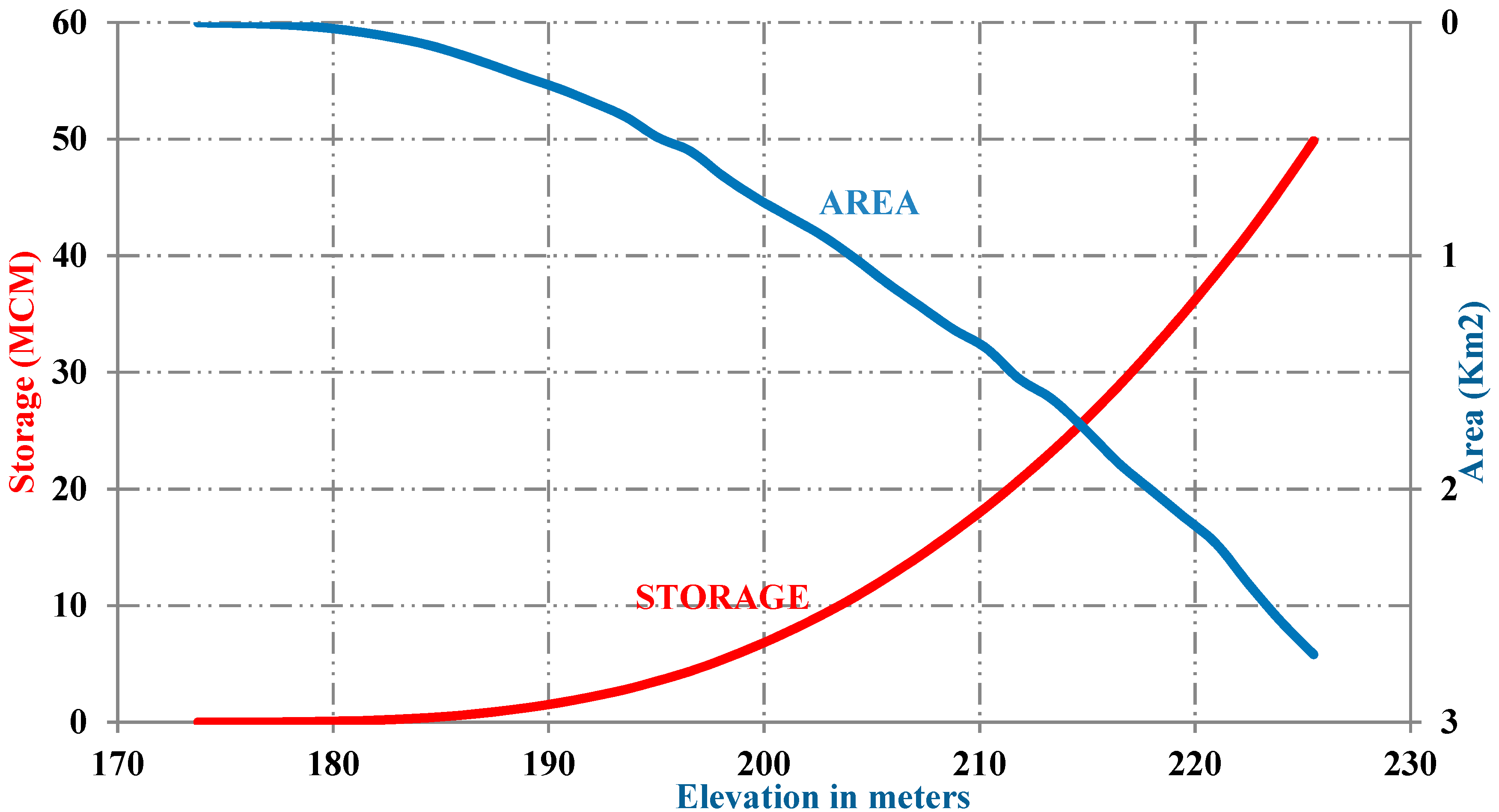 Sustainability 11 05367 g002