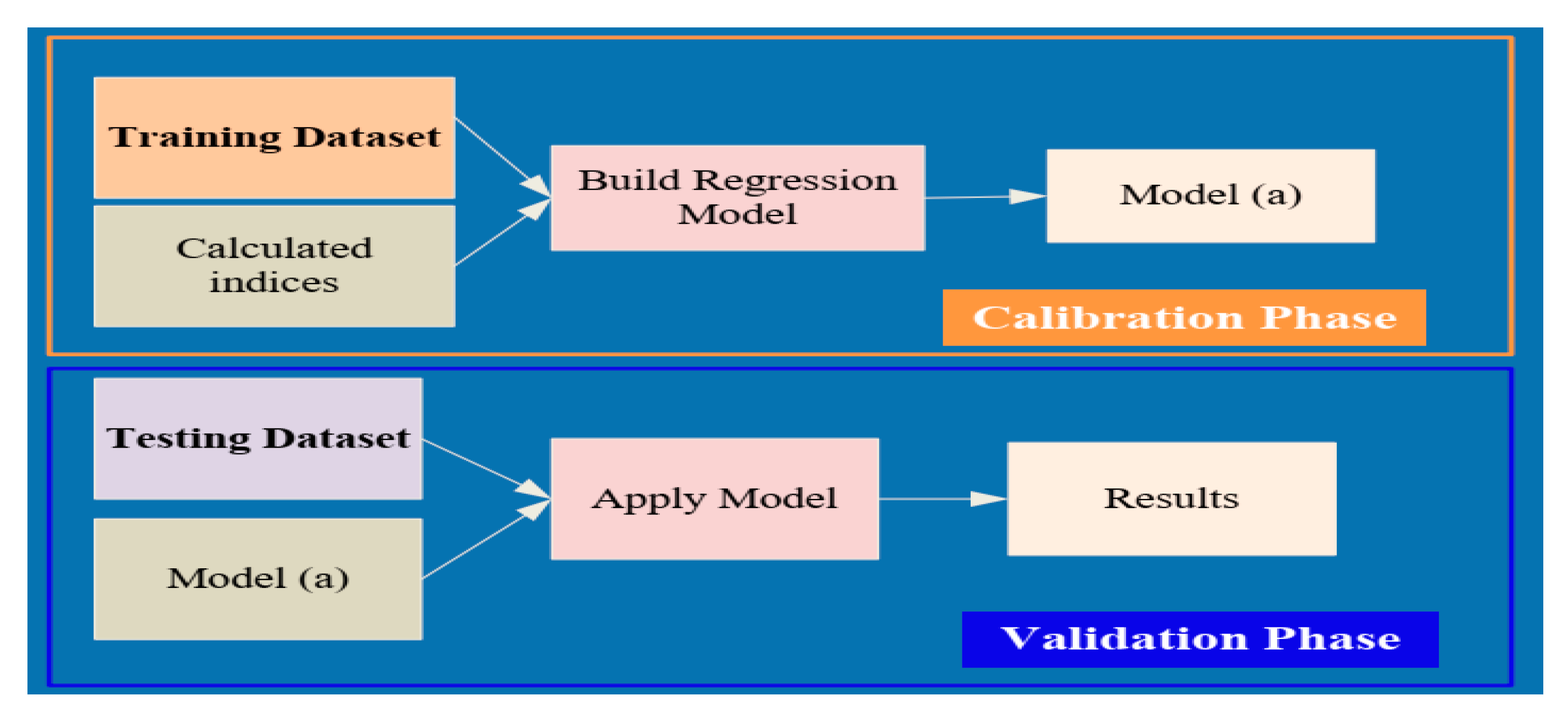 Sustainability 11 05369 g004 Sustainability 11 05369 g004