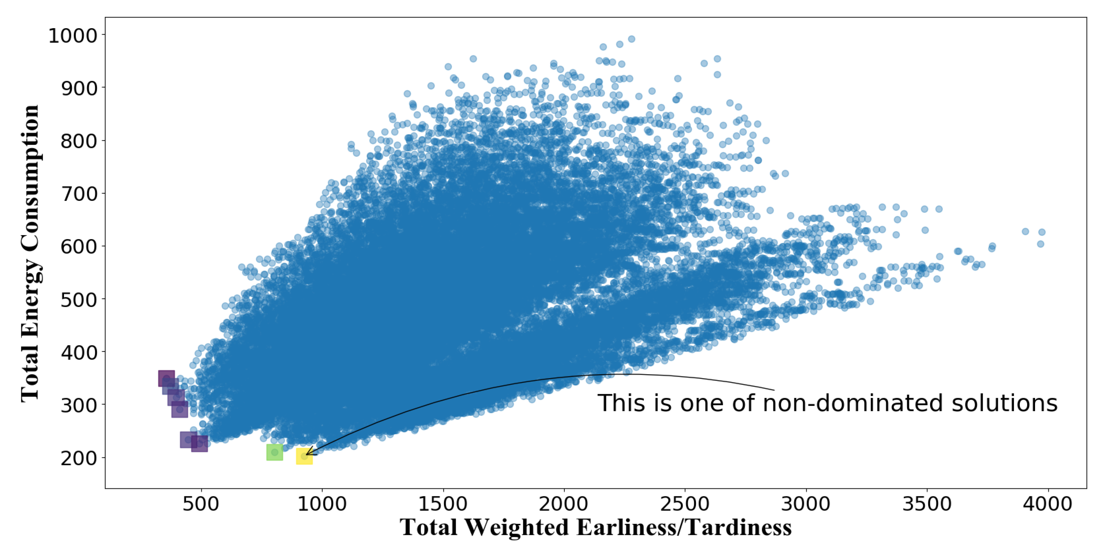 Sustainability 11 05381 g001