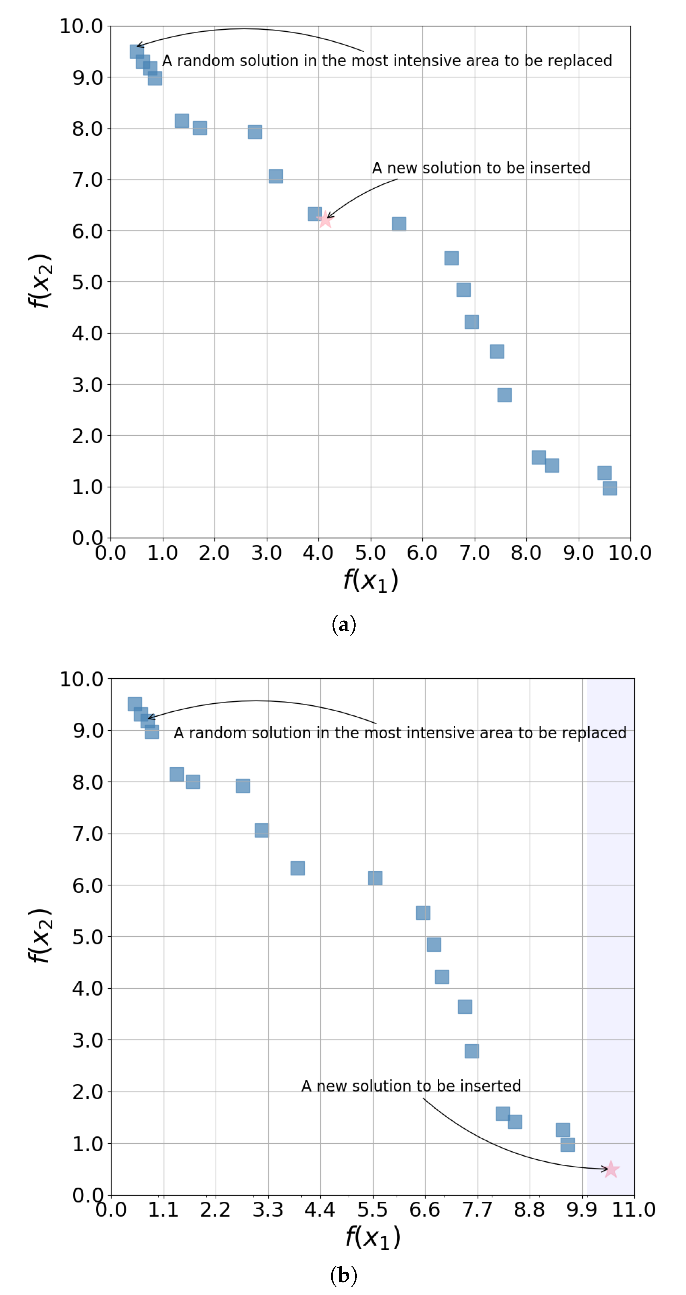 Sustainability 11 05381 g002
