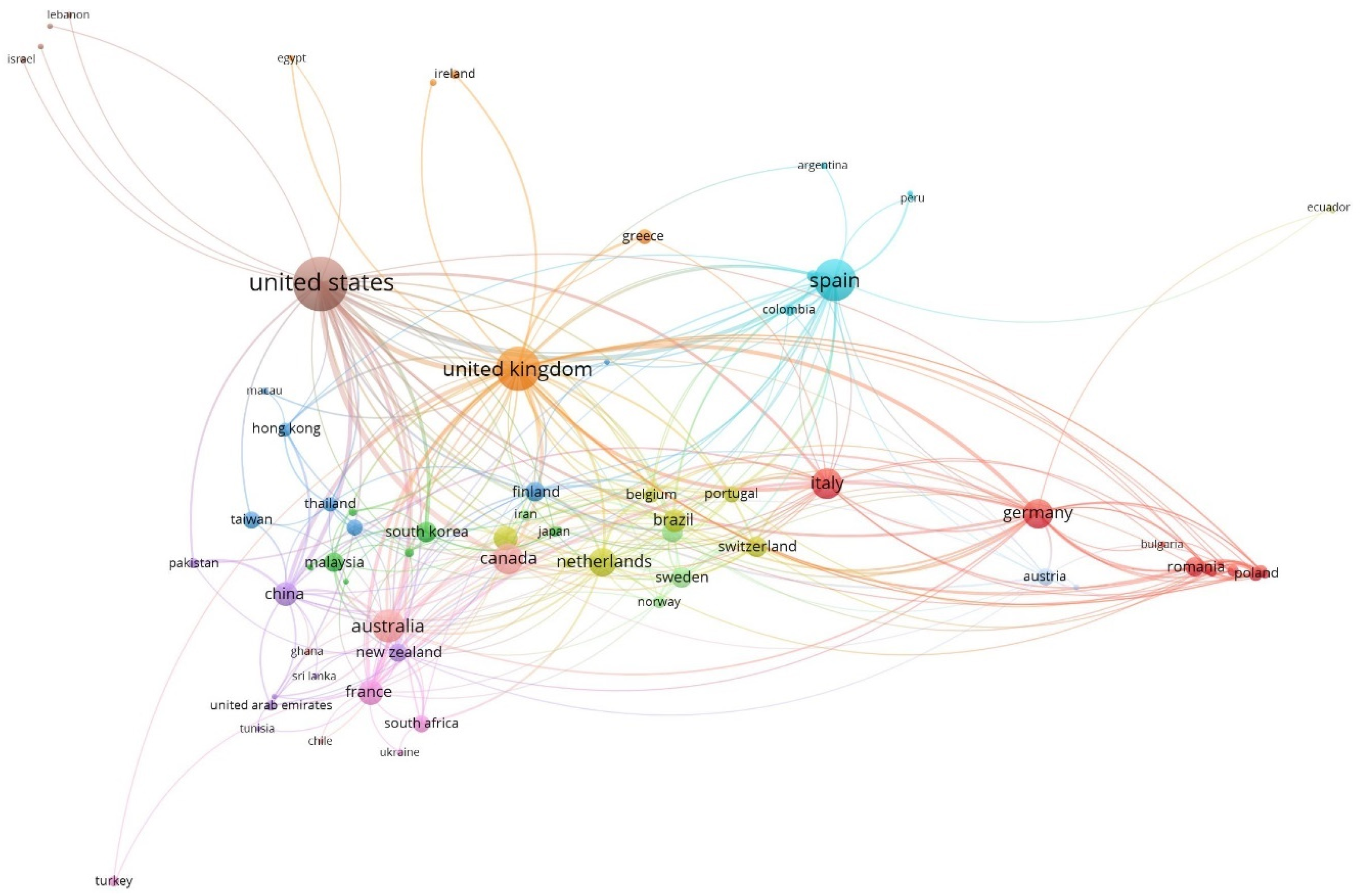 Sustainability 11 05382 g004