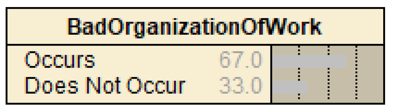 Sustainability 11 05388 g005