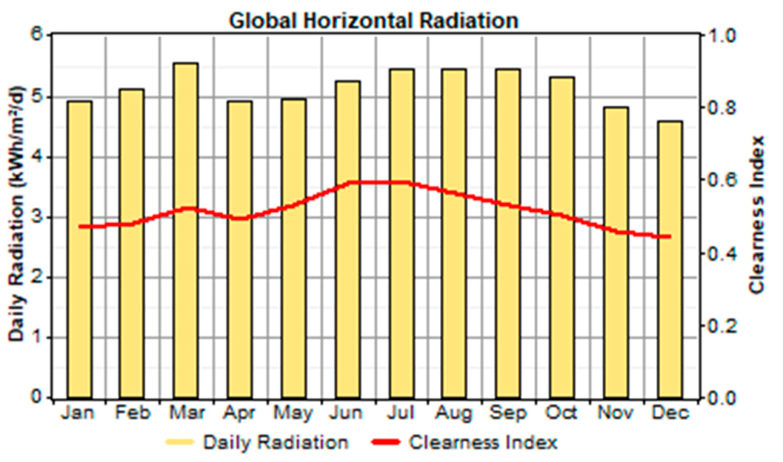Sustainability 11 05398 g010