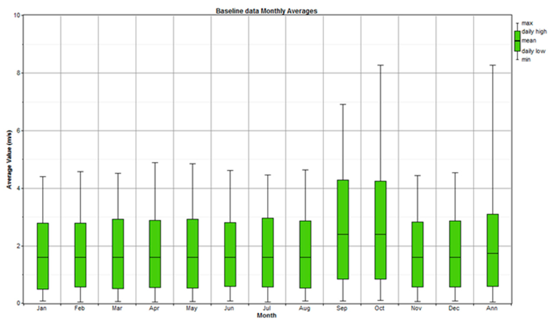 Sustainability 11 05398 g011