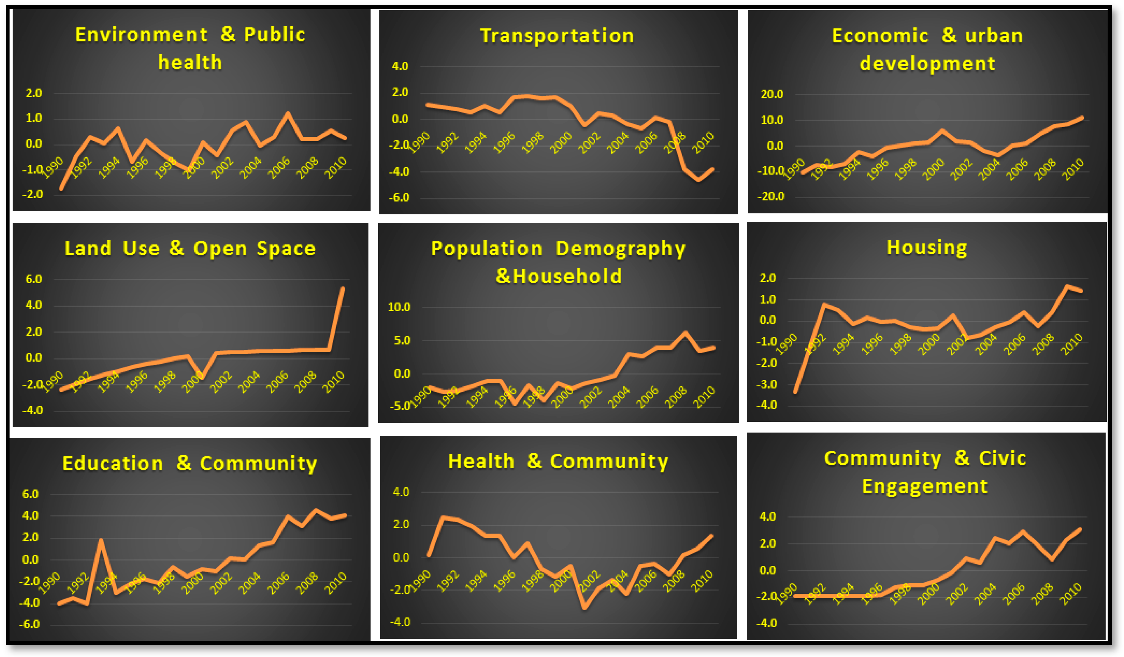 Sustainability 11 05402 g003