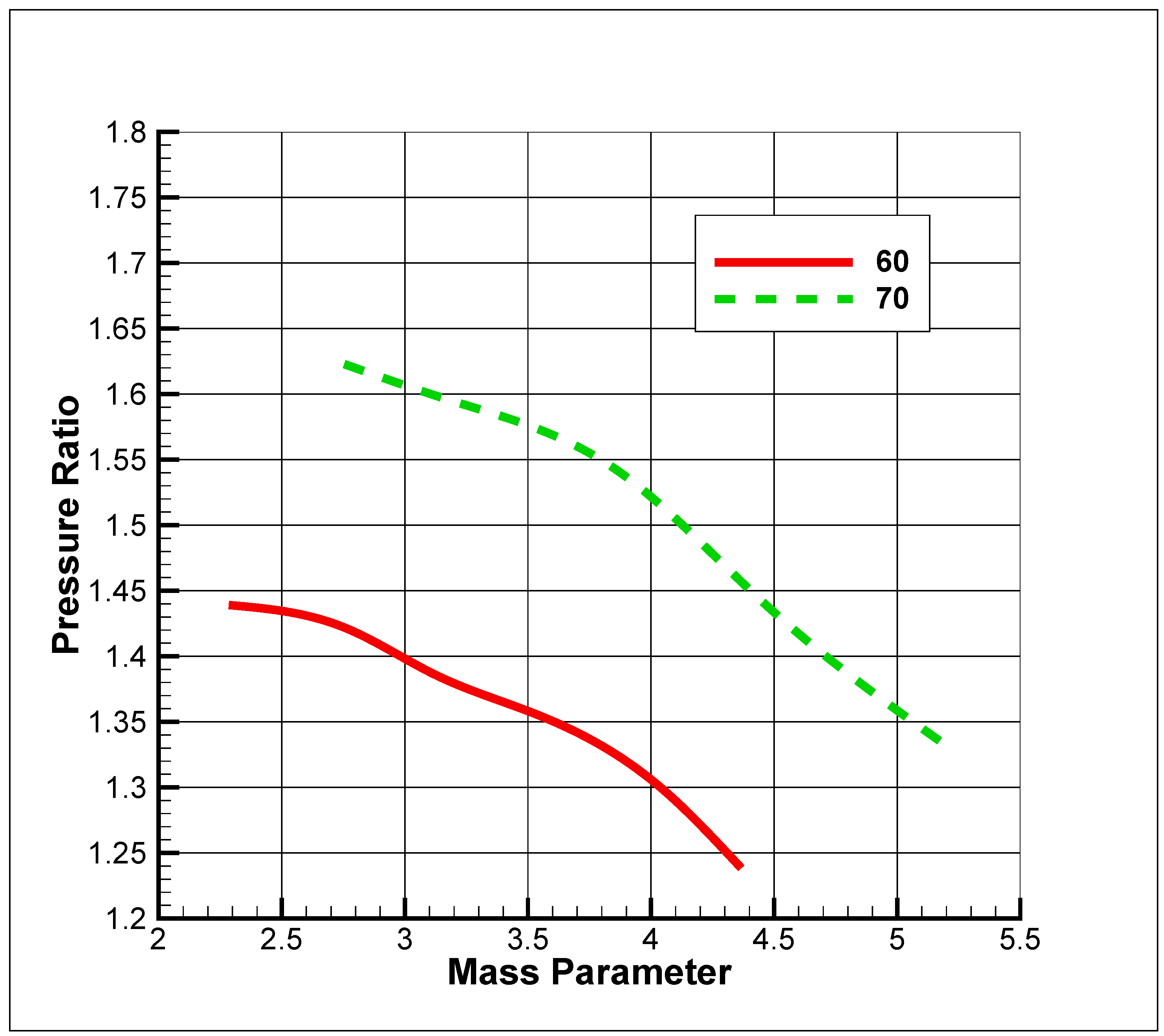 Sustainability 11 05409 g007