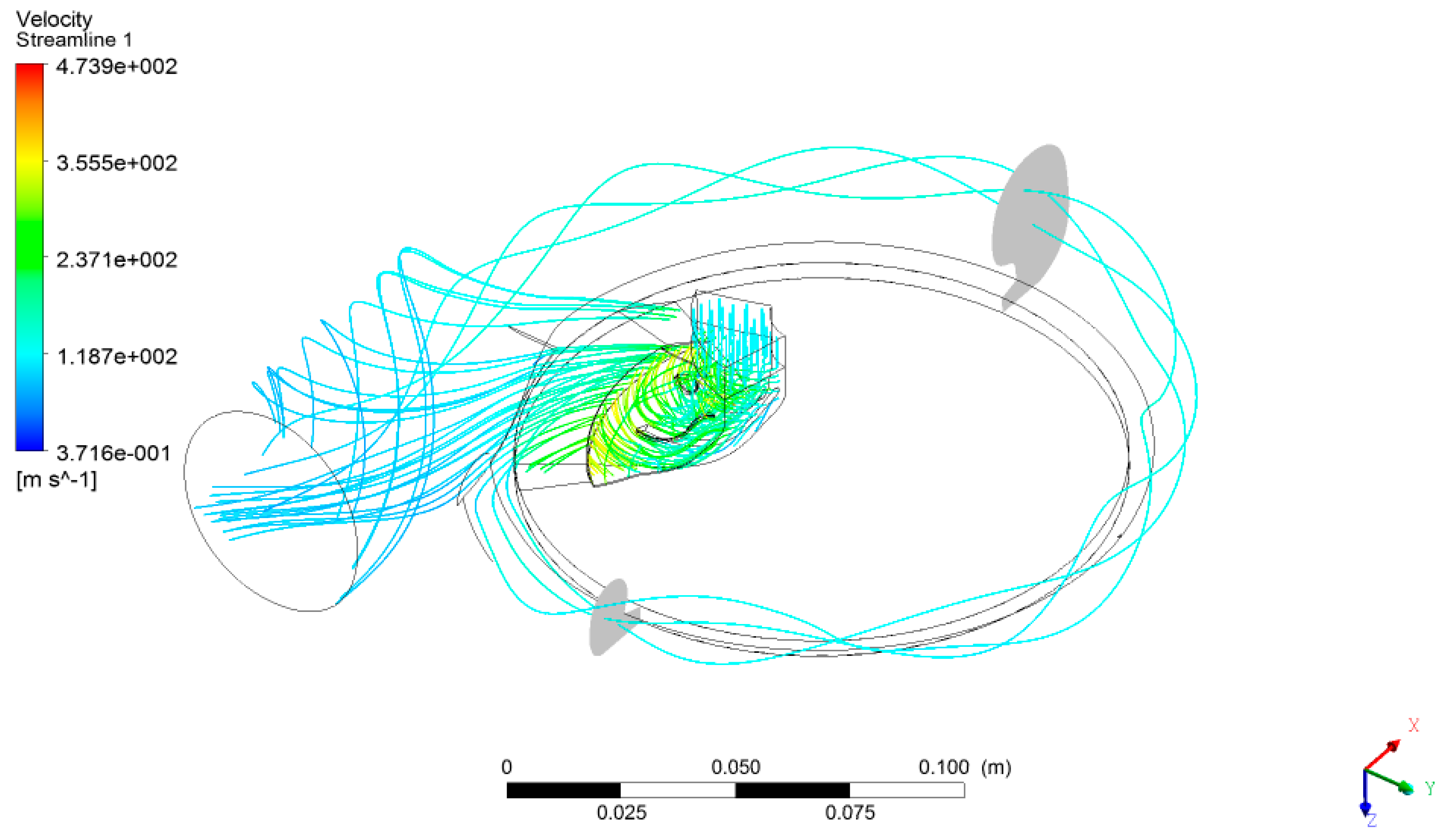 Sustainability 11 05409 g008