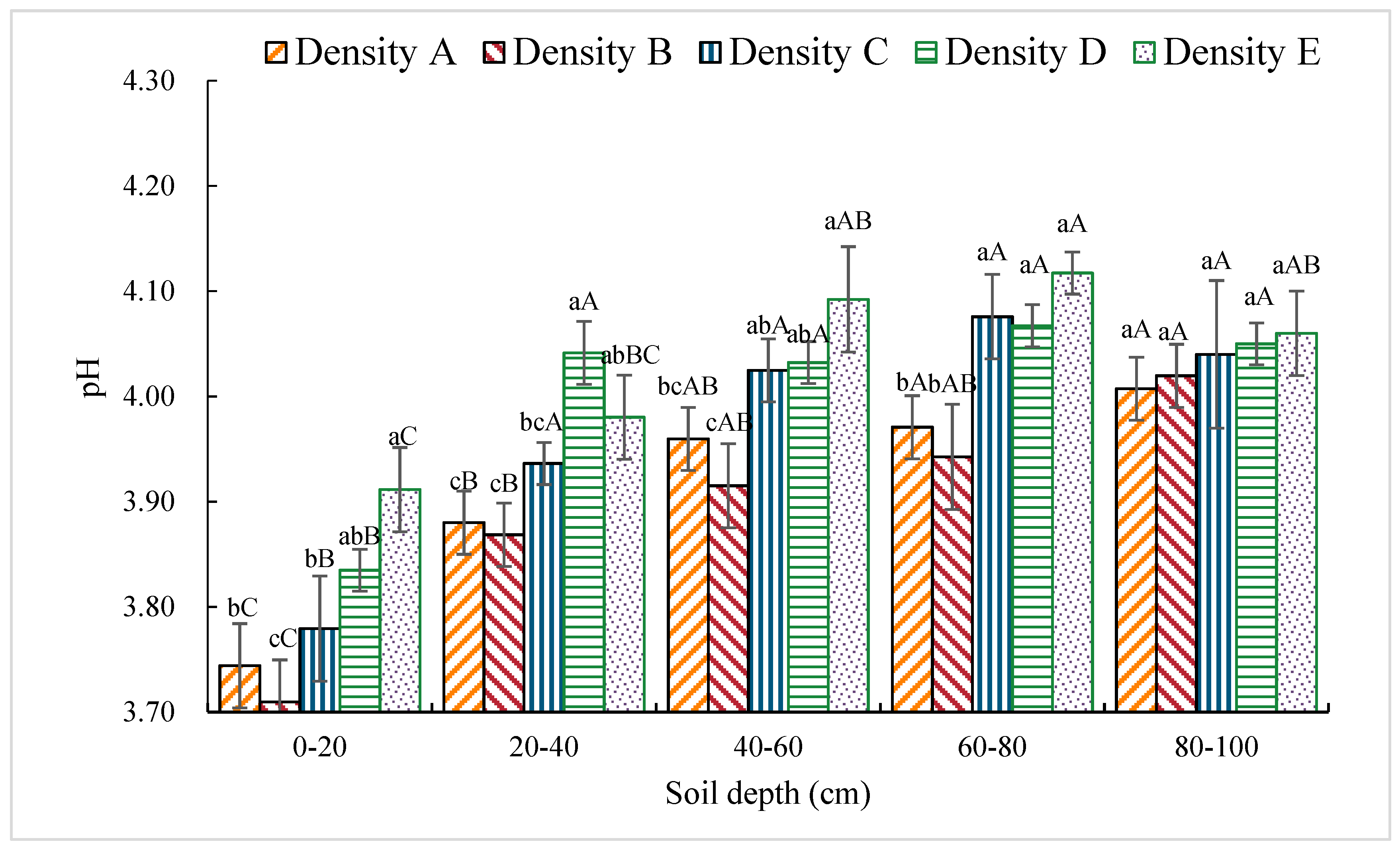 Sustainability 11 05410 g001 Sustainability 11 05410 g001