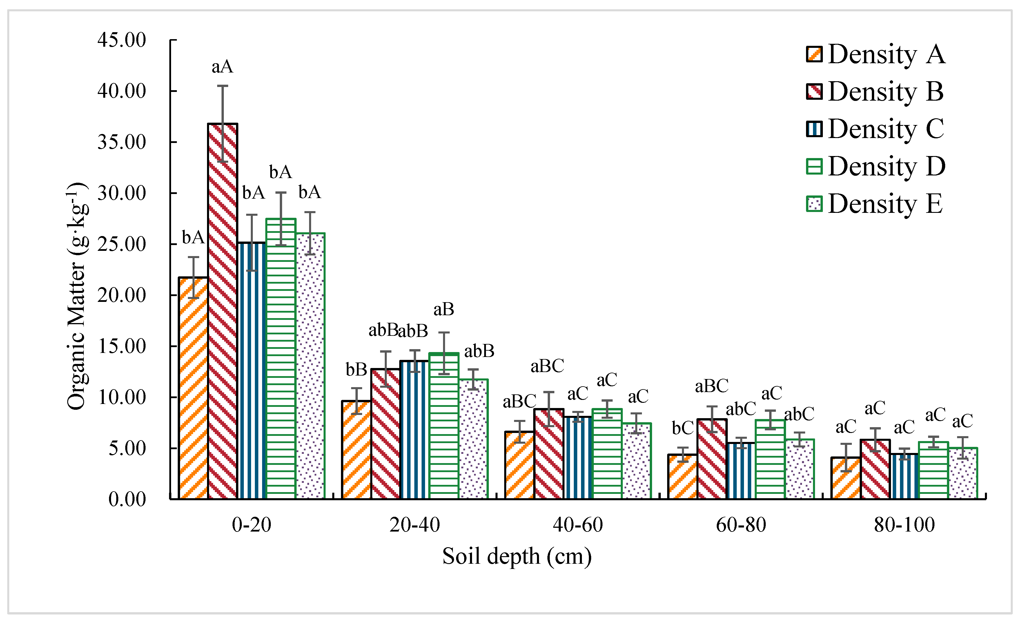 Sustainability 11 05410 g002 Sustainability 11 05410 g002