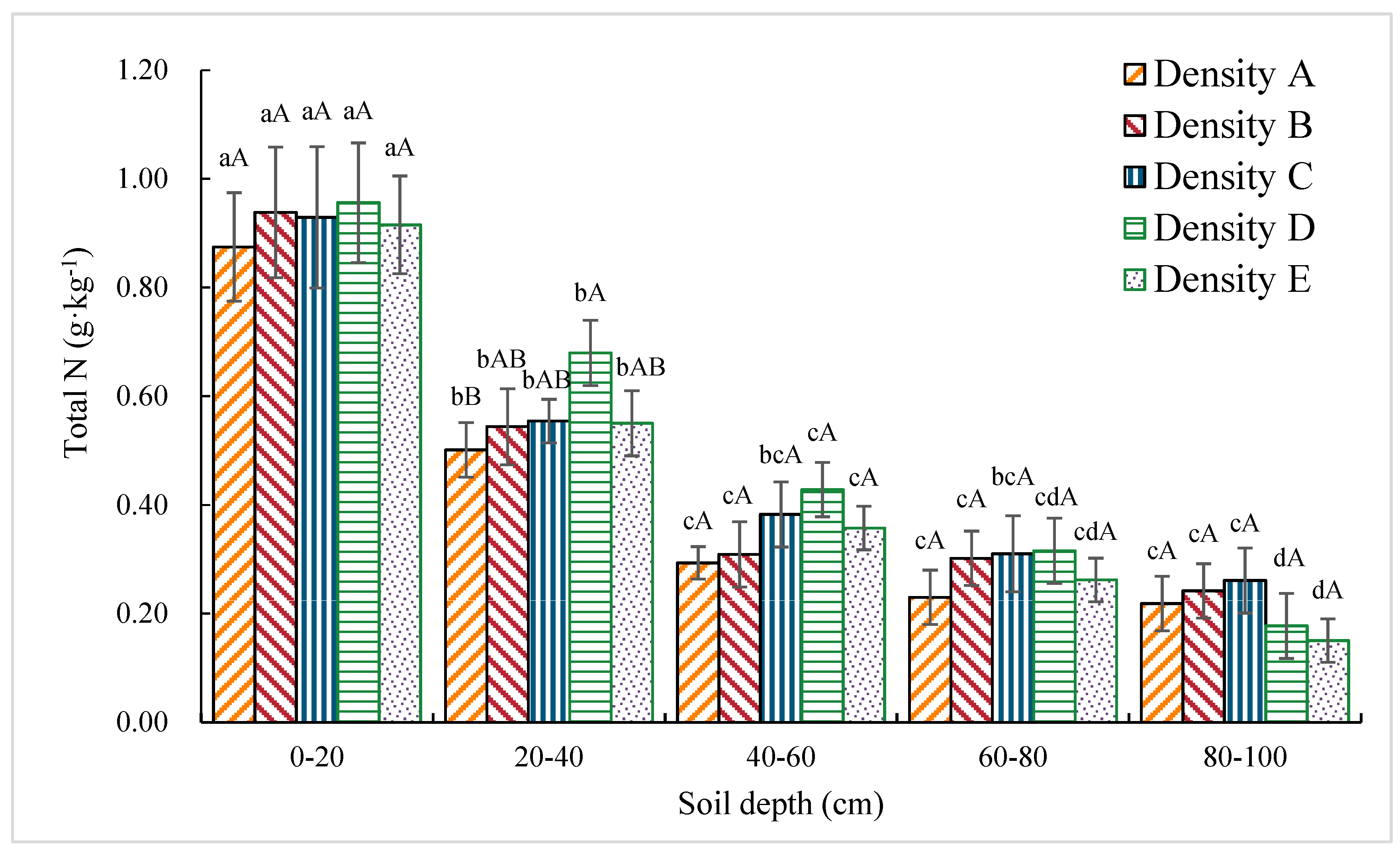Sustainability 11 05410 g003 Sustainability 11 05410 g003