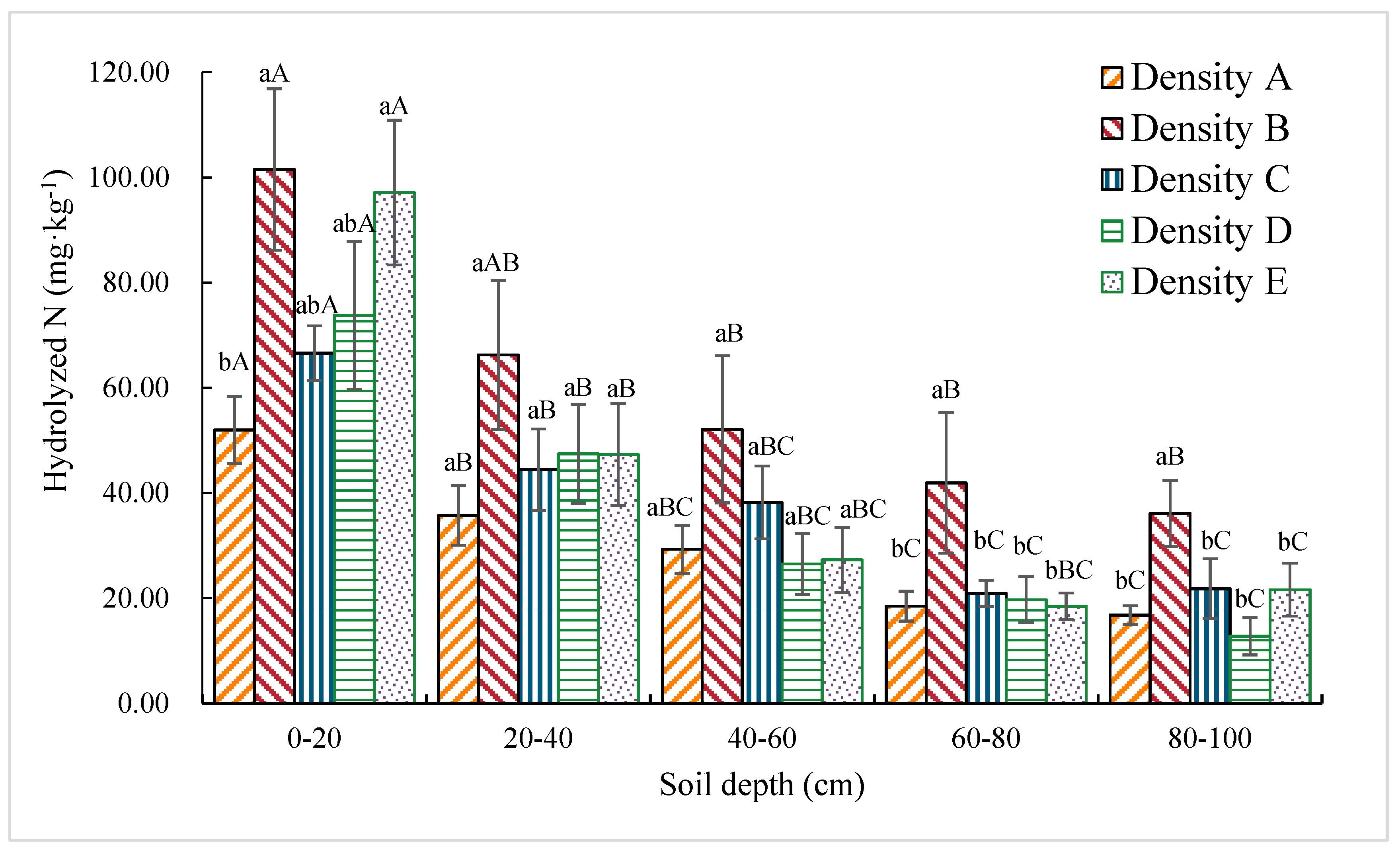 Sustainability 11 05410 g004 Sustainability 11 05410 g004