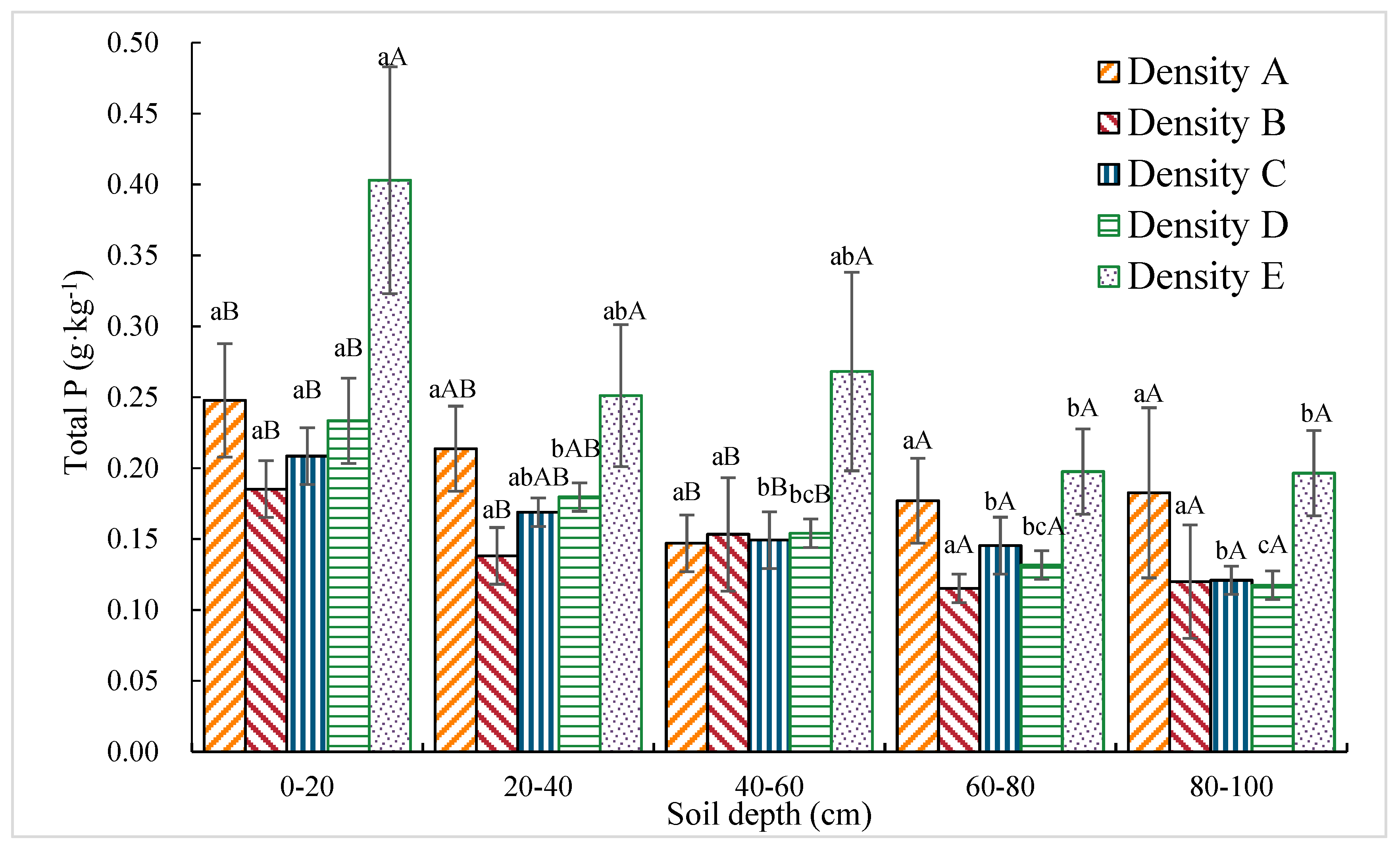 Sustainability 11 05410 g005 Sustainability 11 05410 g005