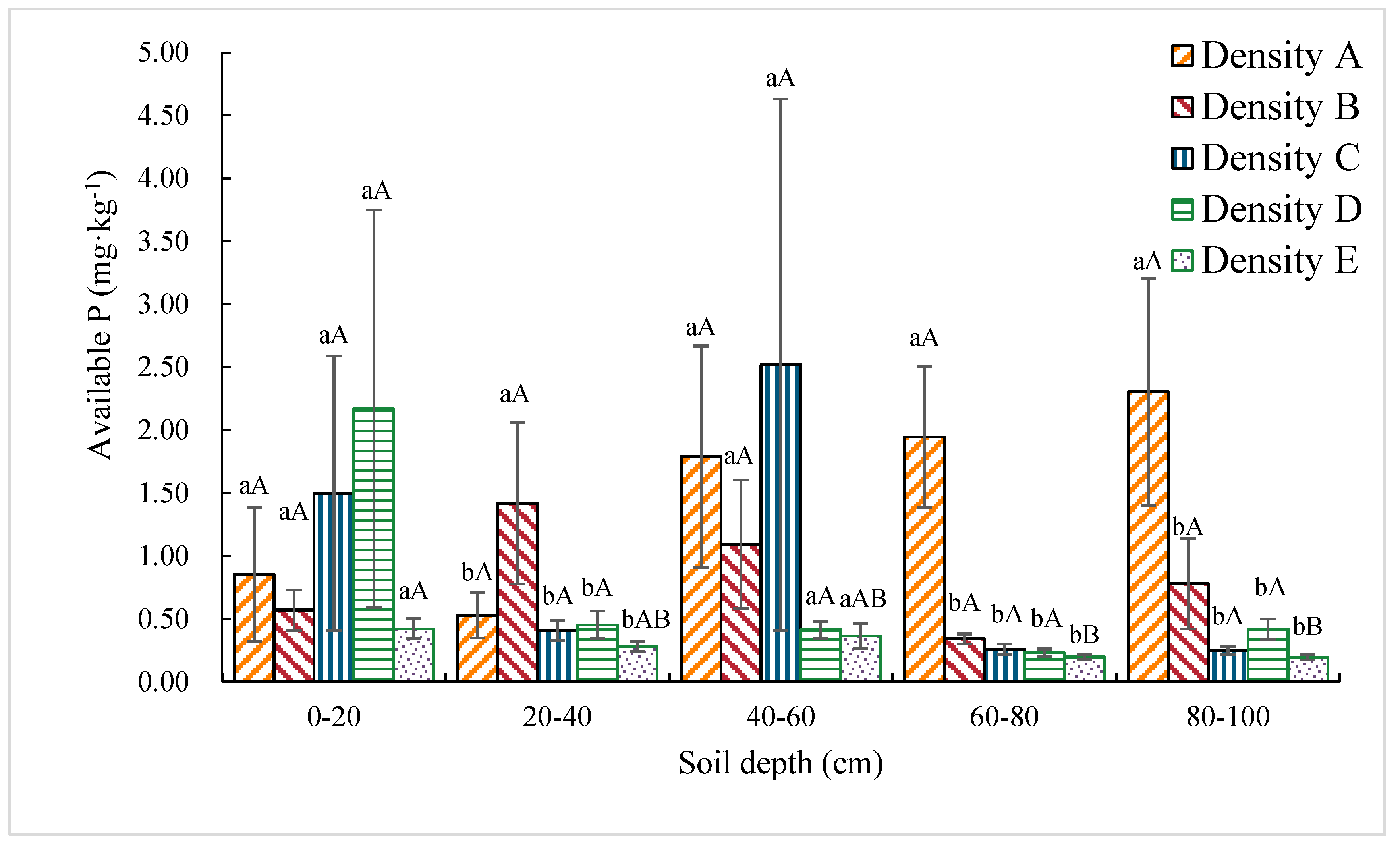 Sustainability 11 05410 g006 Sustainability 11 05410 g006