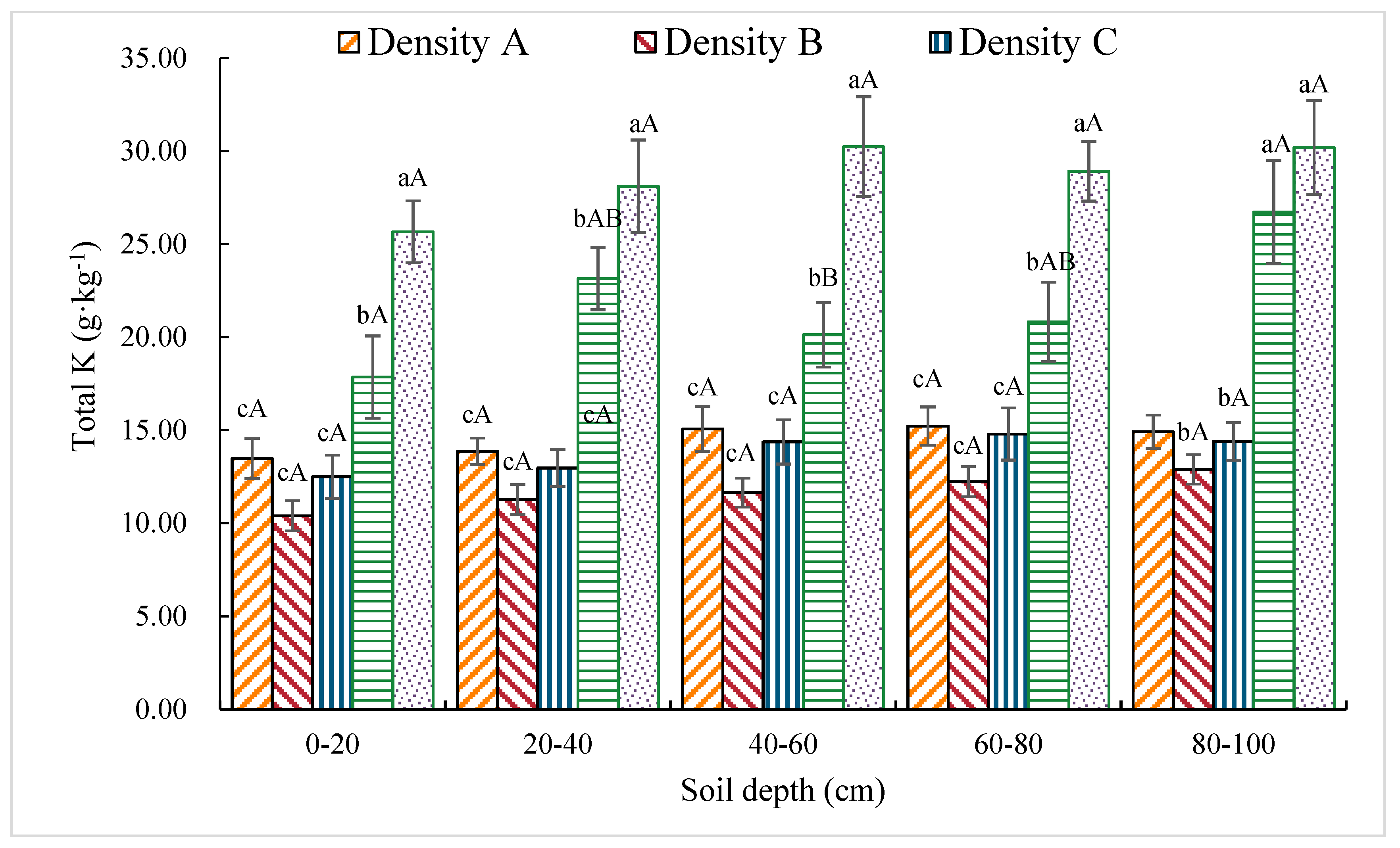 Sustainability 11 05410 g007 Sustainability 11 05410 g007
