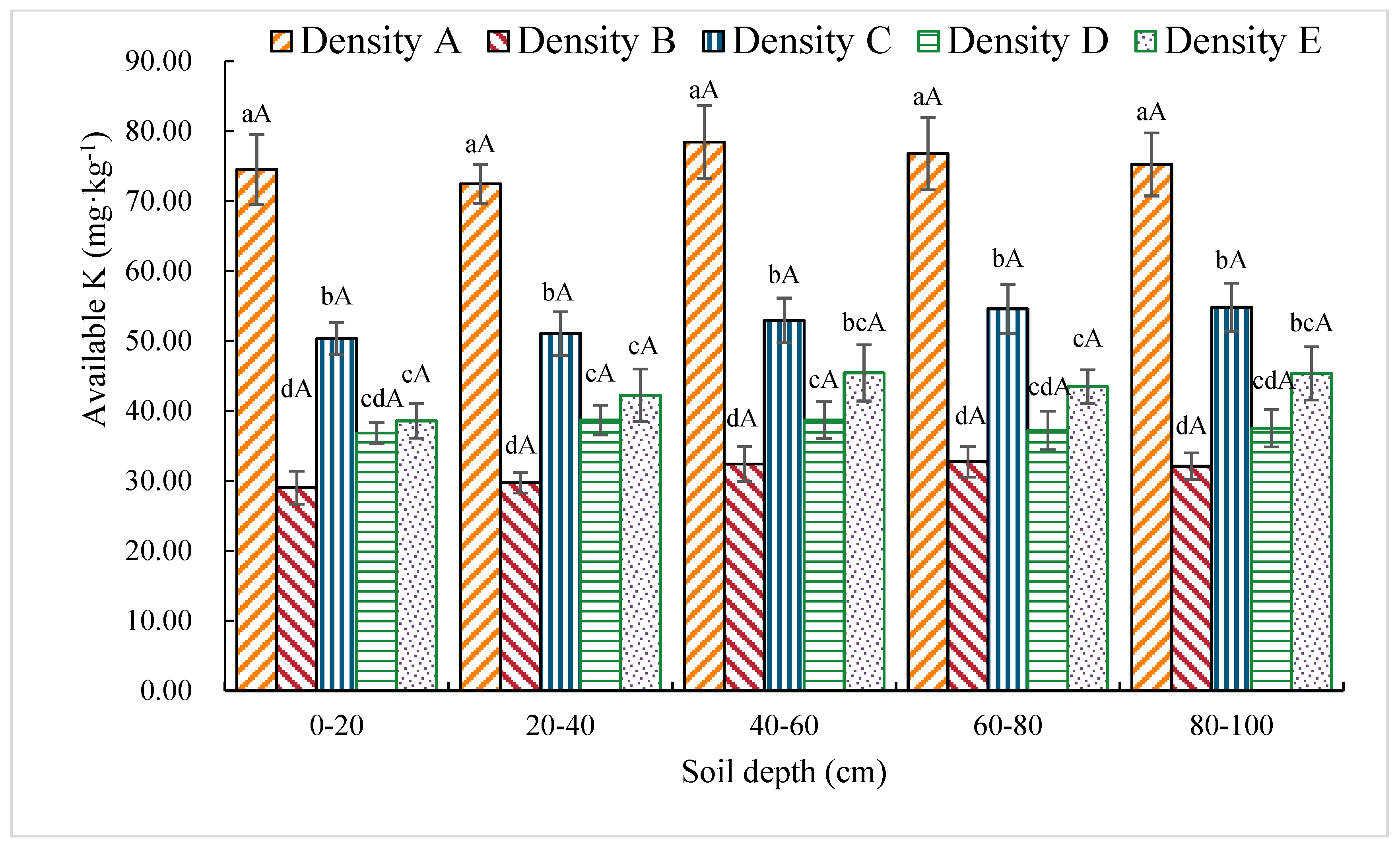 Sustainability 11 05410 g008 Sustainability 11 05410 g008