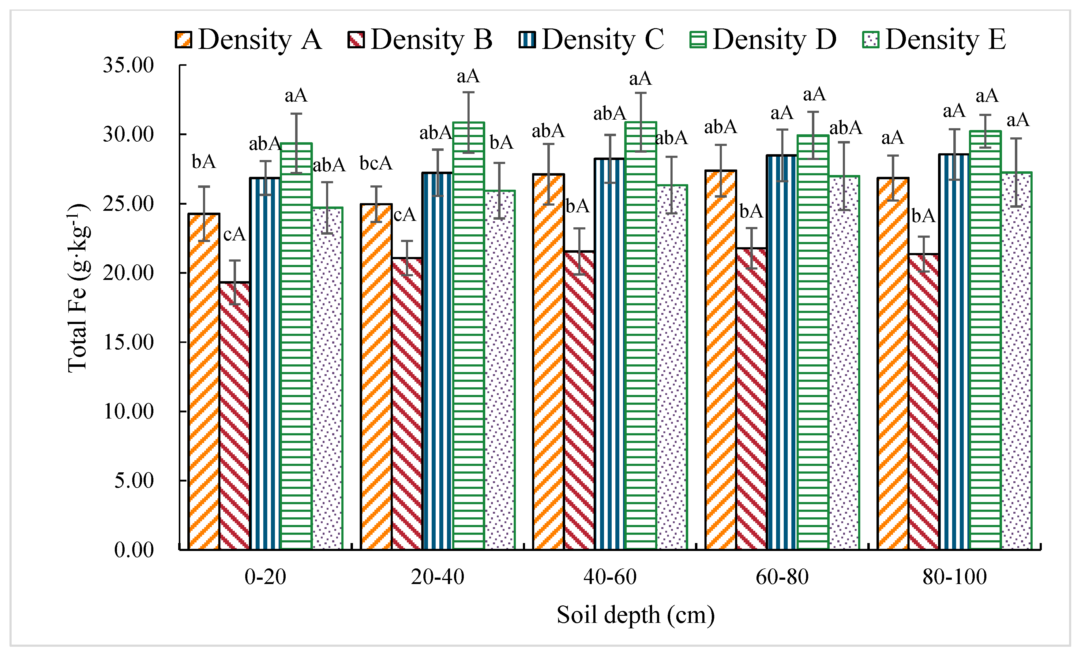 Sustainability 11 05410 g009 Sustainability 11 05410 g009