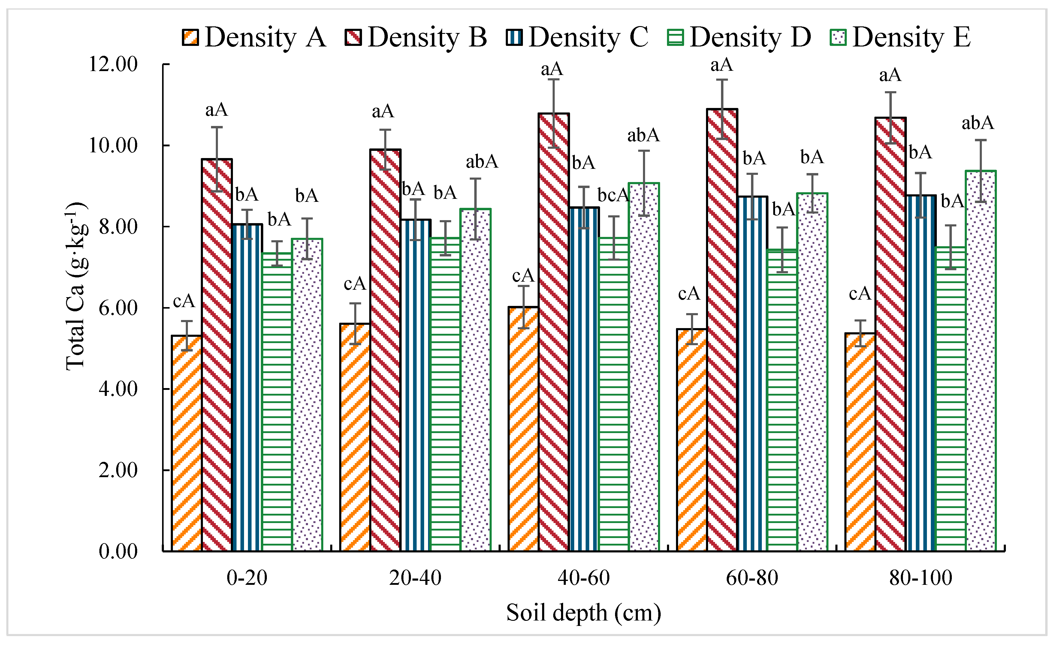 Sustainability 11 05410 g010 Sustainability 11 05410 g010