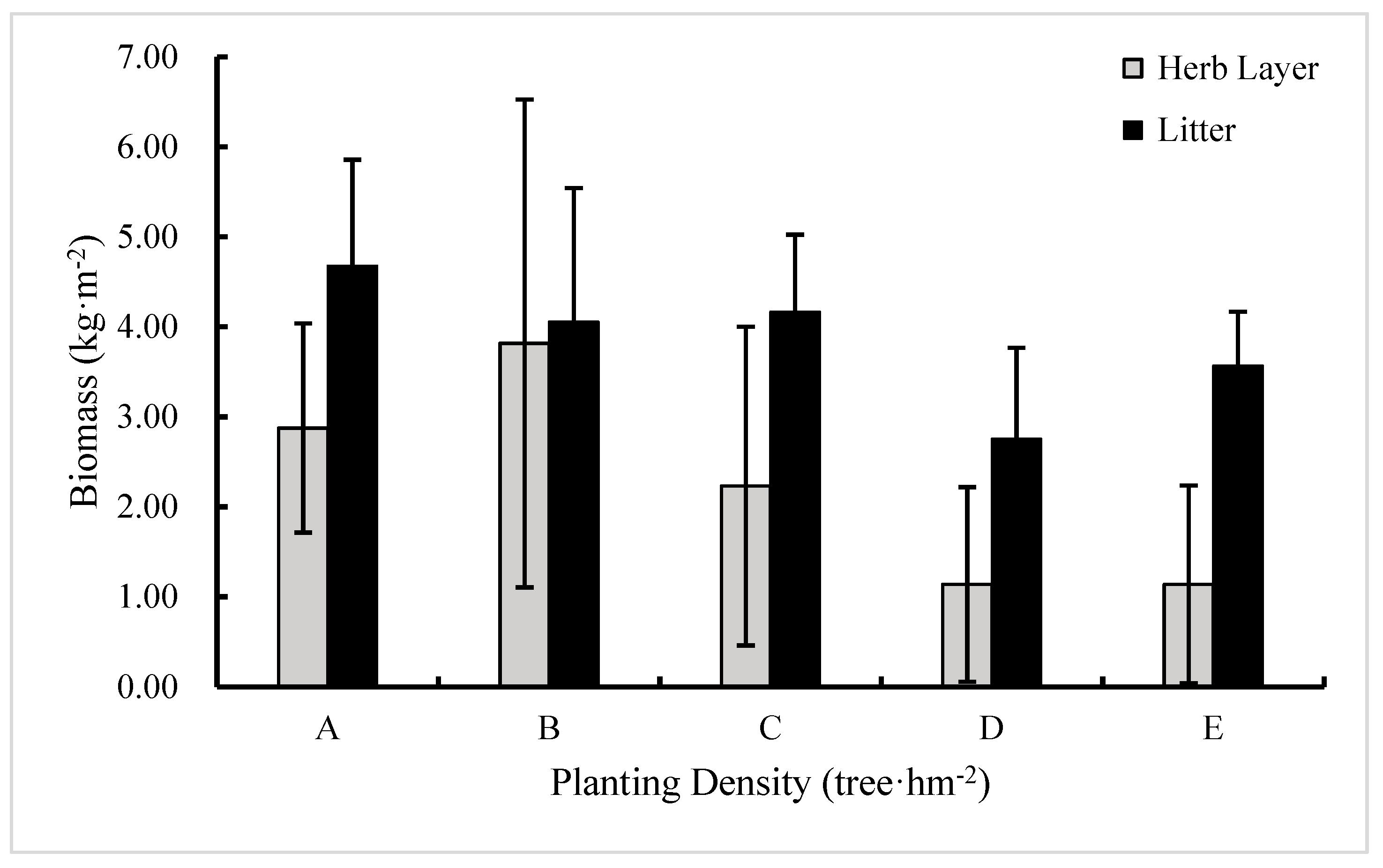 Sustainability 11 05410 g012 Sustainability 11 05410 g012