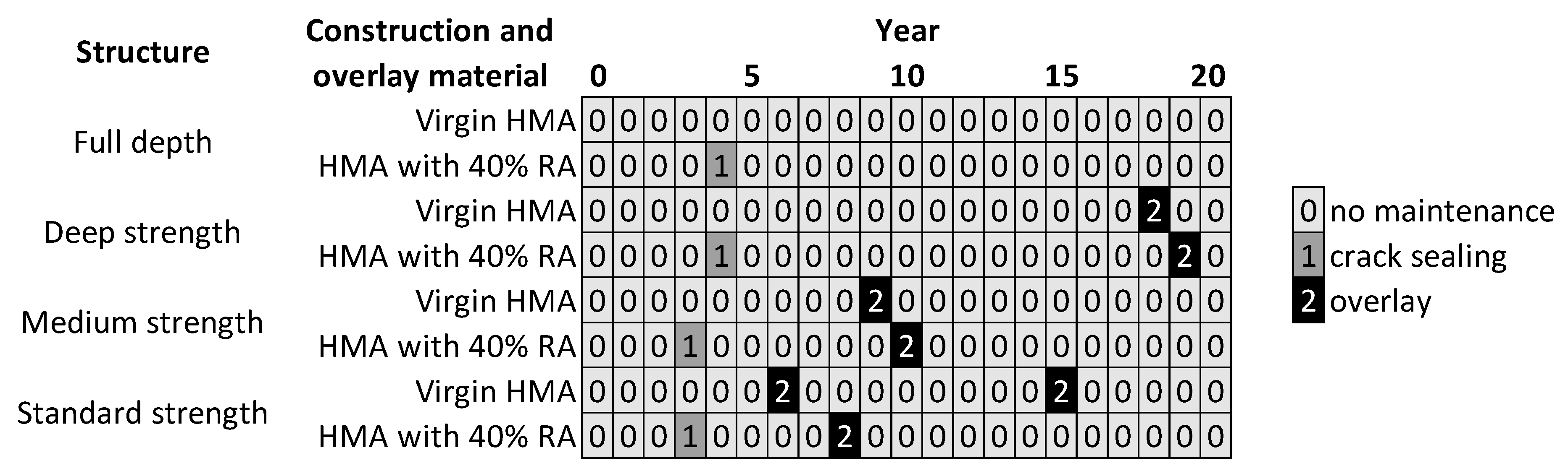 Sustainability 11 05414 g008 Sustainability 11 05414 g008