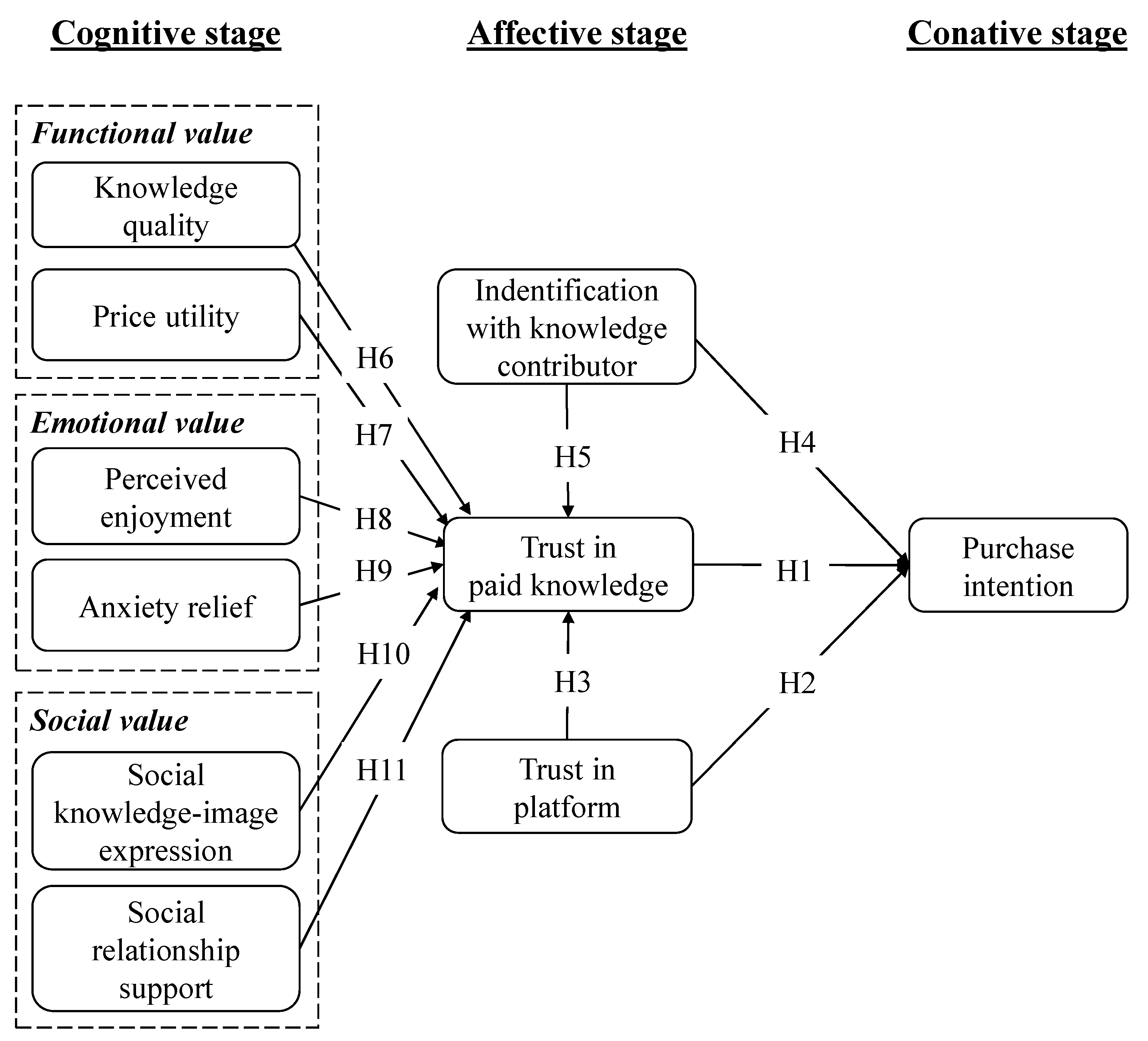 Sustainability 11 05420 g001 Sustainability 11 05420 g001