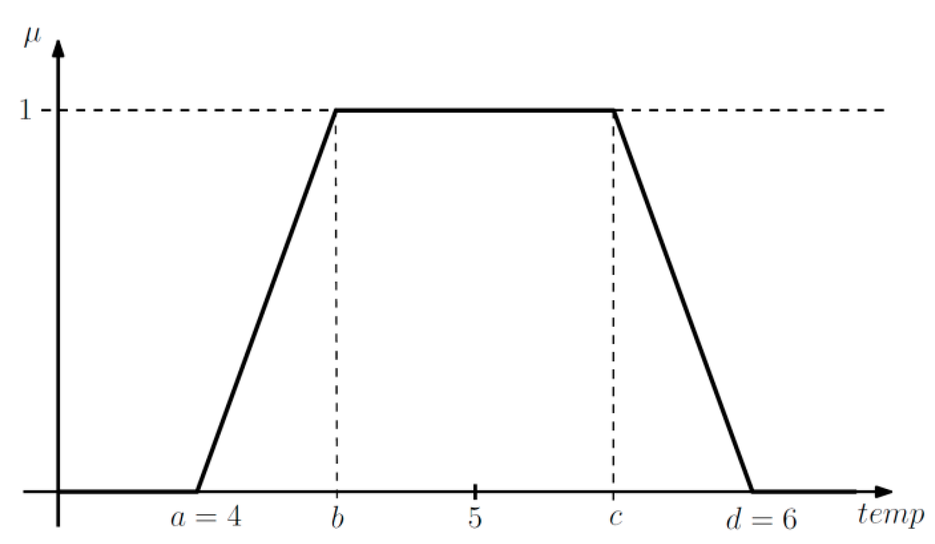 Sustainability 11 05422 g001