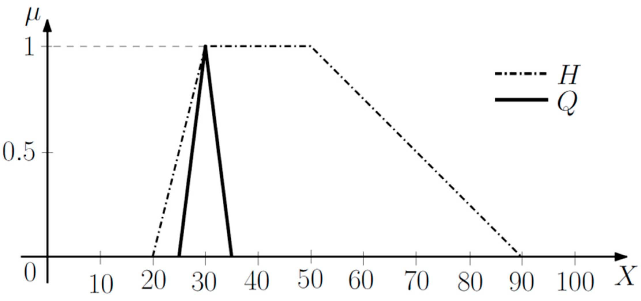 Sustainability 11 05422 g004