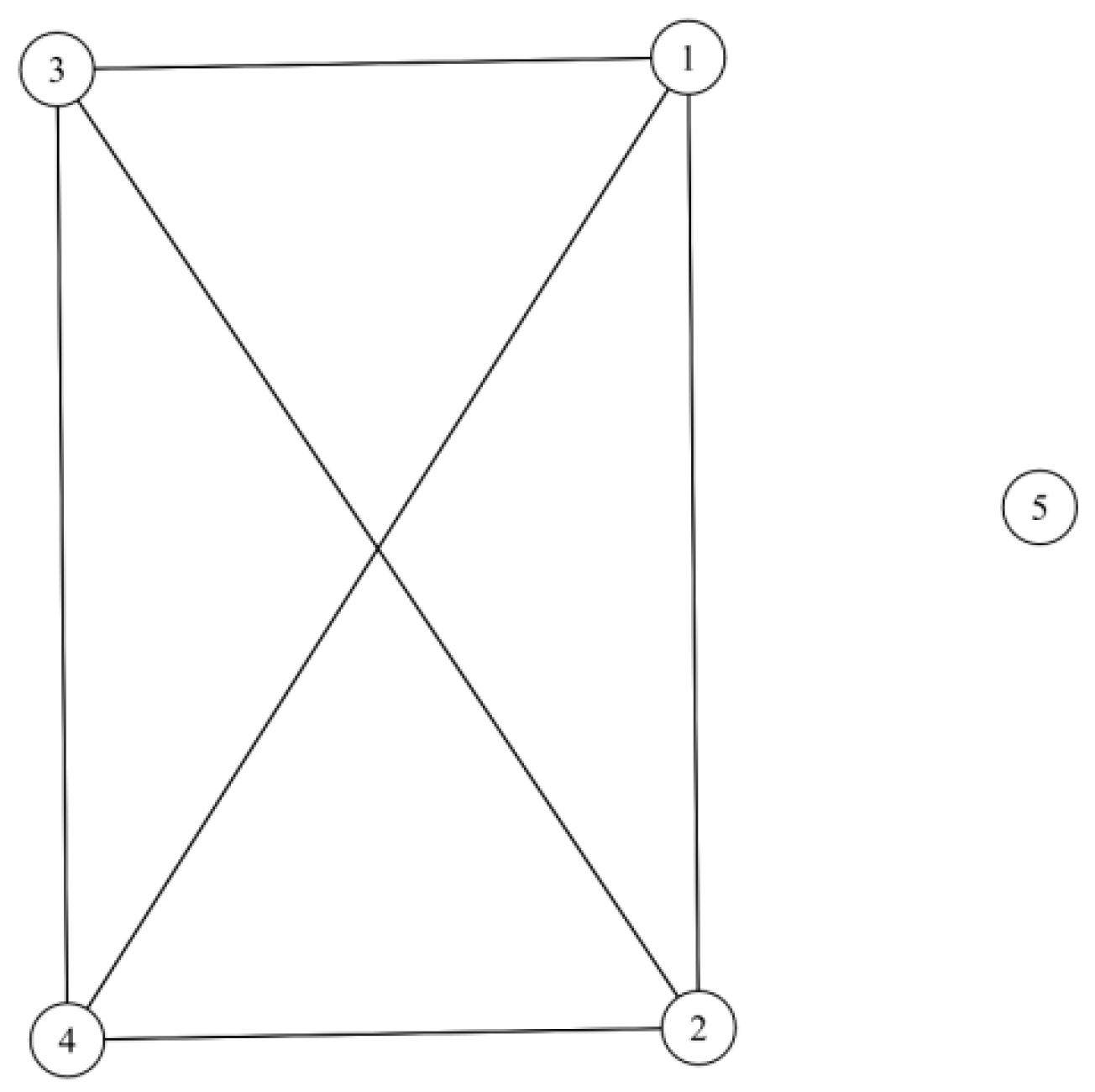 Sustainability 11 05422 g009