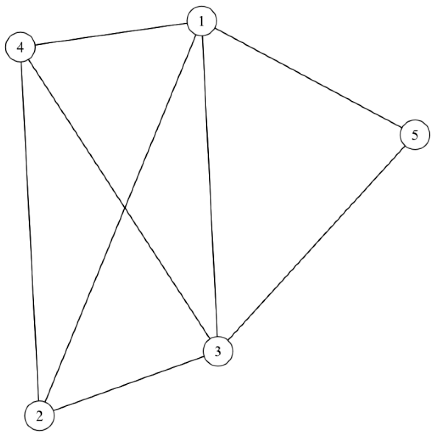 Sustainability 11 05422 g011