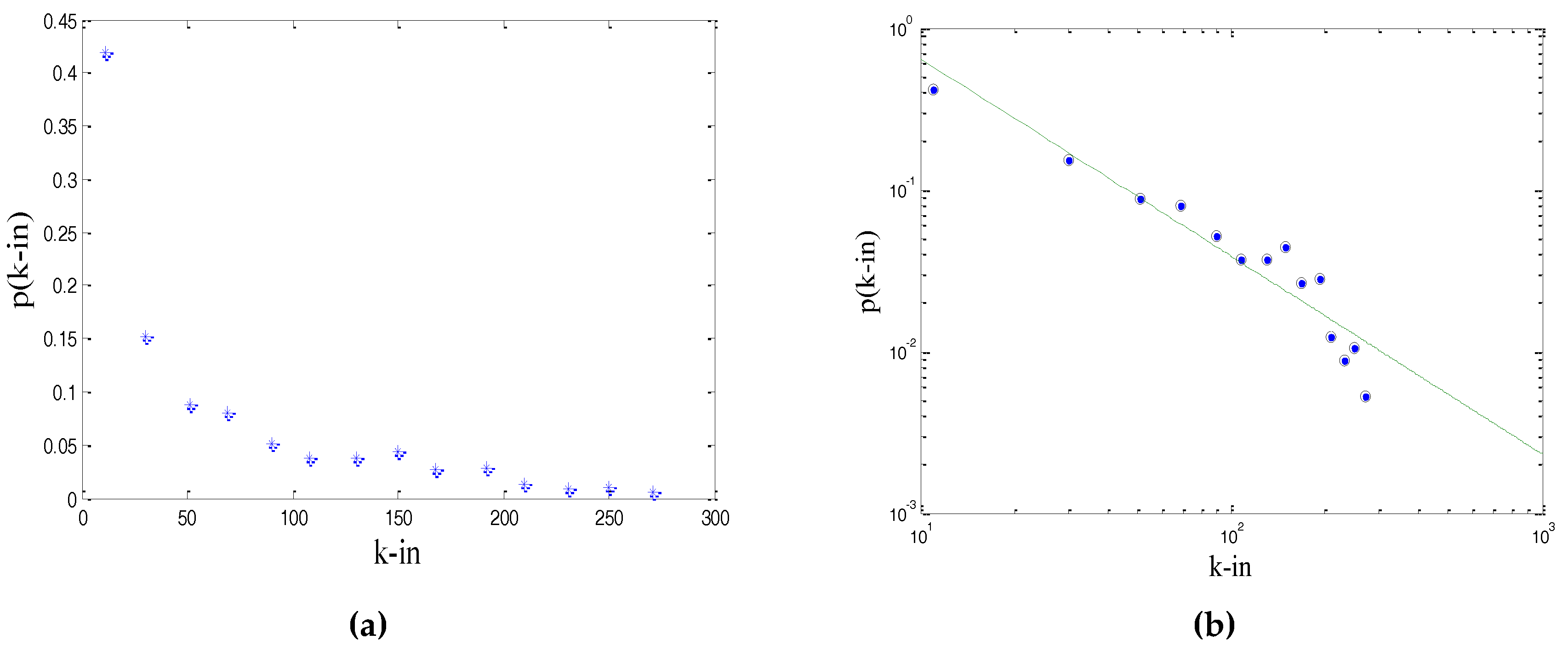 Sustainability 11 05425 g001 Sustainability 11 05425 g001