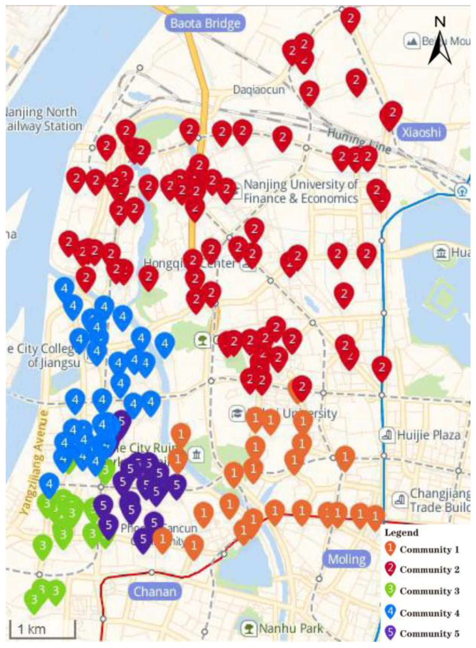 Sustainability 11 05425 g007 Sustainability 11 05425 g007