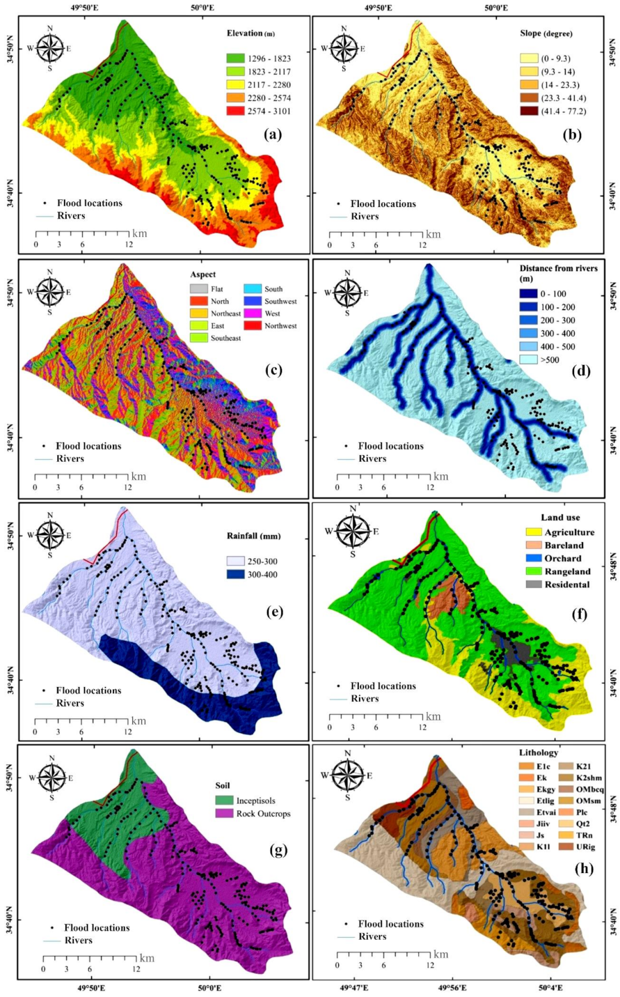 Sustainability 11 05426 g004 Sustainability 11 05426 g004