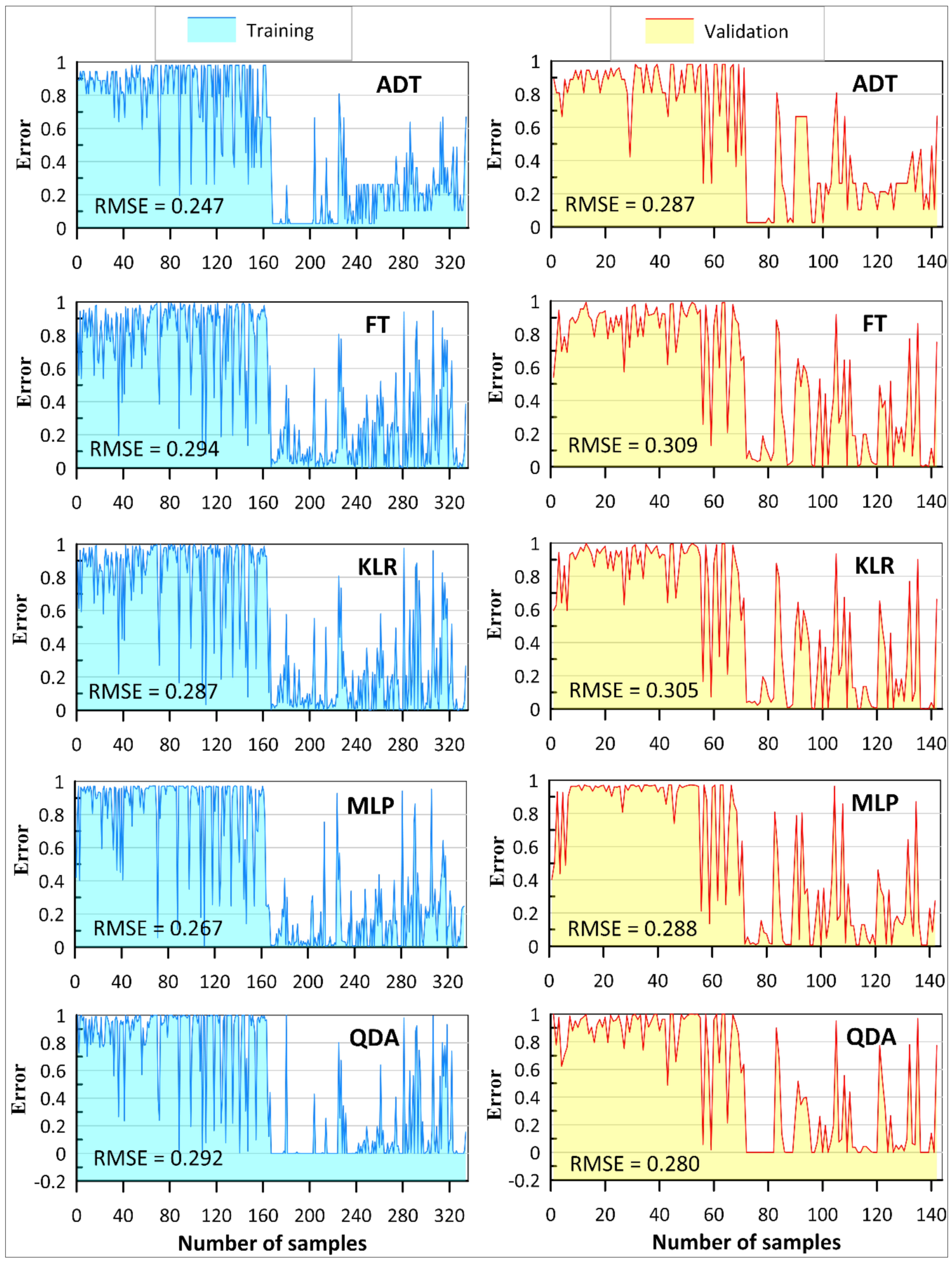 Sustainability 11 05426 g006 Sustainability 11 05426 g006