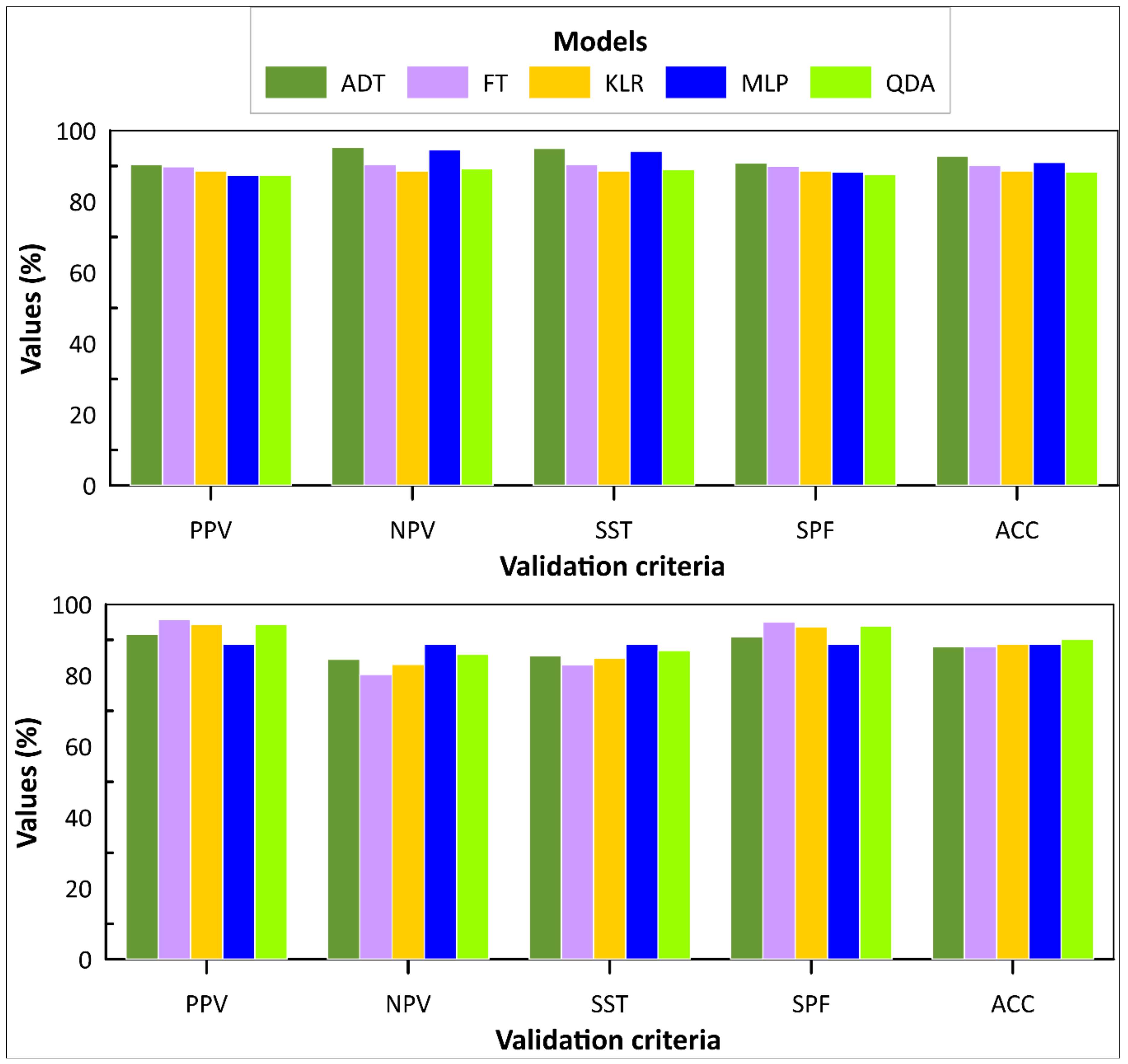 Sustainability 11 05426 g007 Sustainability 11 05426 g007