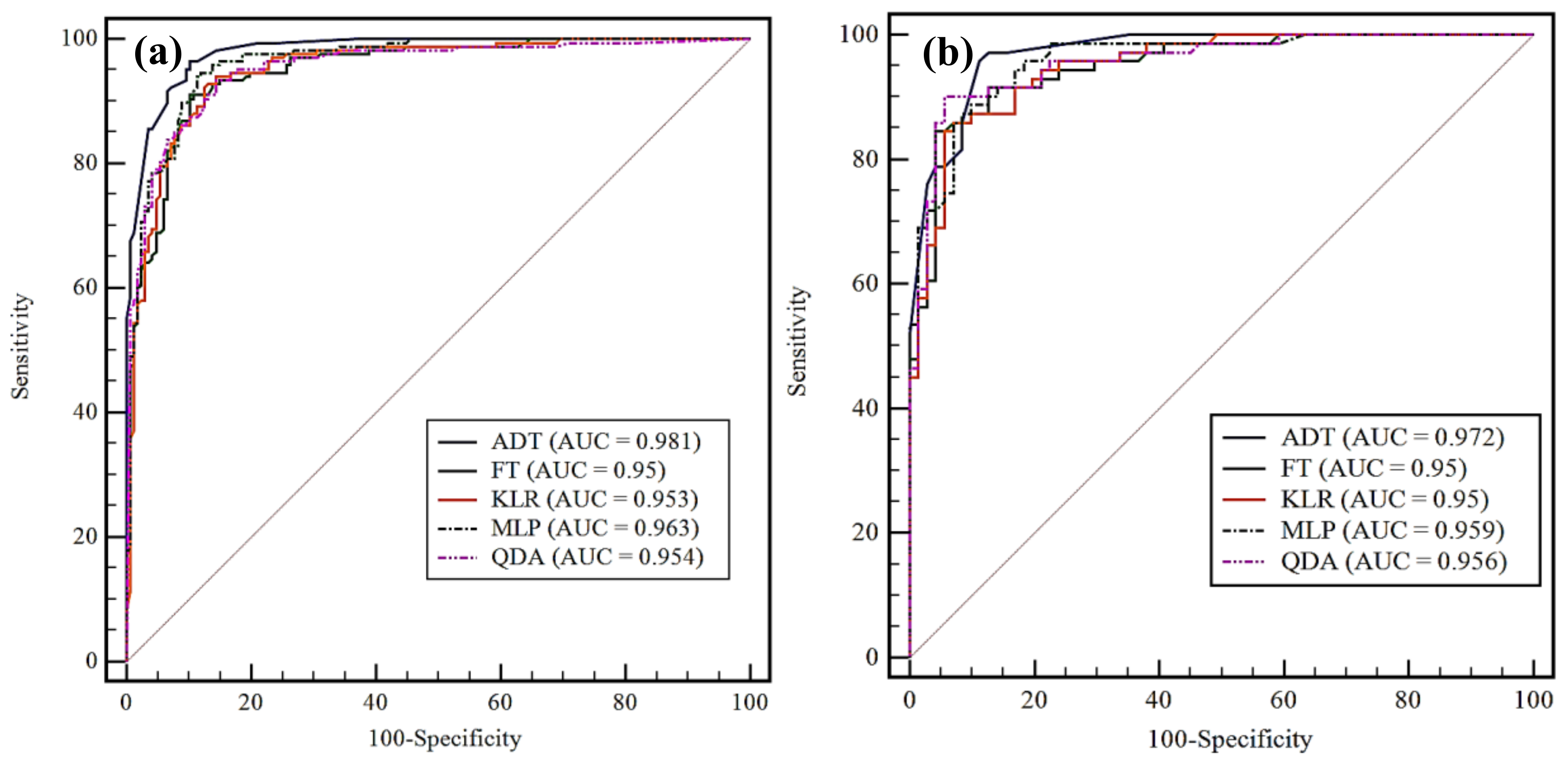 Sustainability 11 05426 g008 Sustainability 11 05426 g008