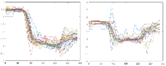 Sustainability 11 05439 i002