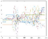 Sustainability 11 05439 i004