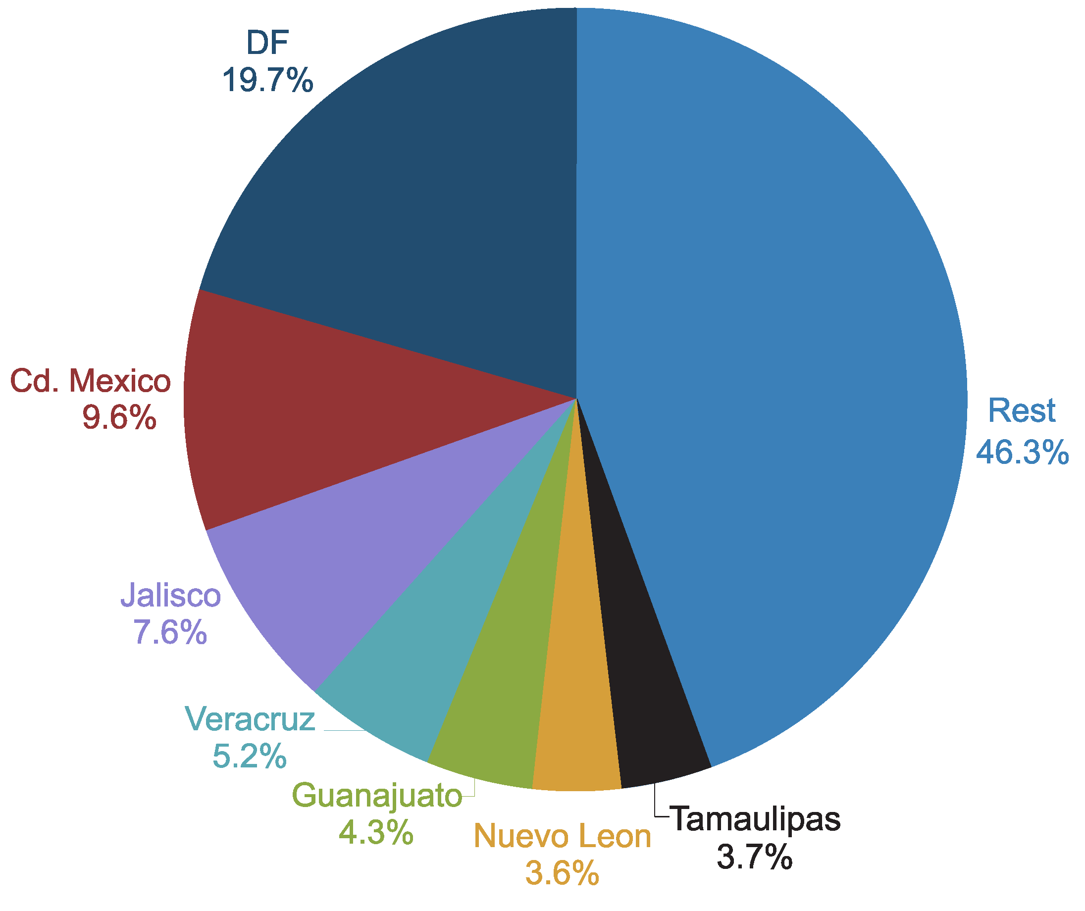 Sustainability 11 05442 g001 Sustainability 11 05442 g001