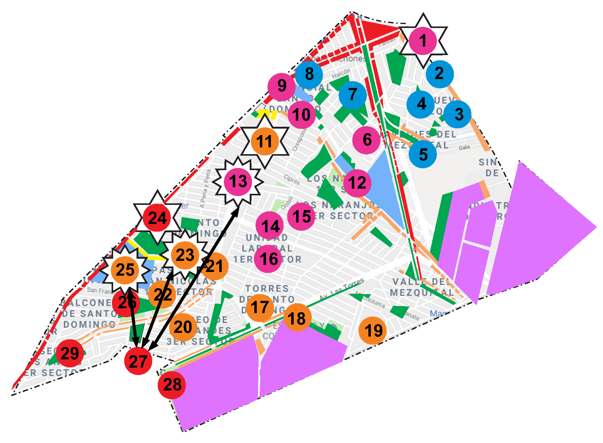 Sustainability 11 05442 g008 Sustainability 11 05442 g008