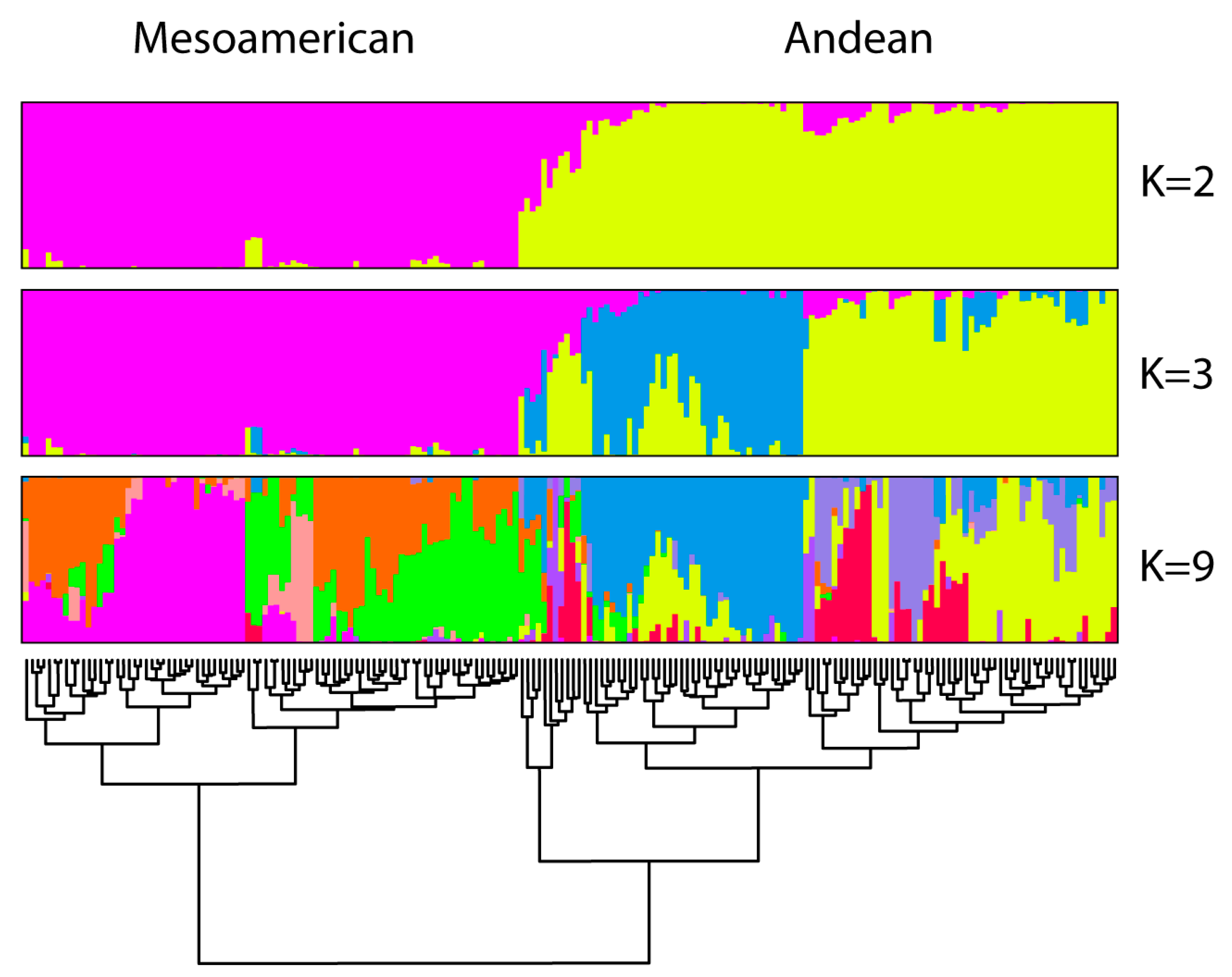 Sustainability 11 05443 g002 Sustainability 11 05443 g002