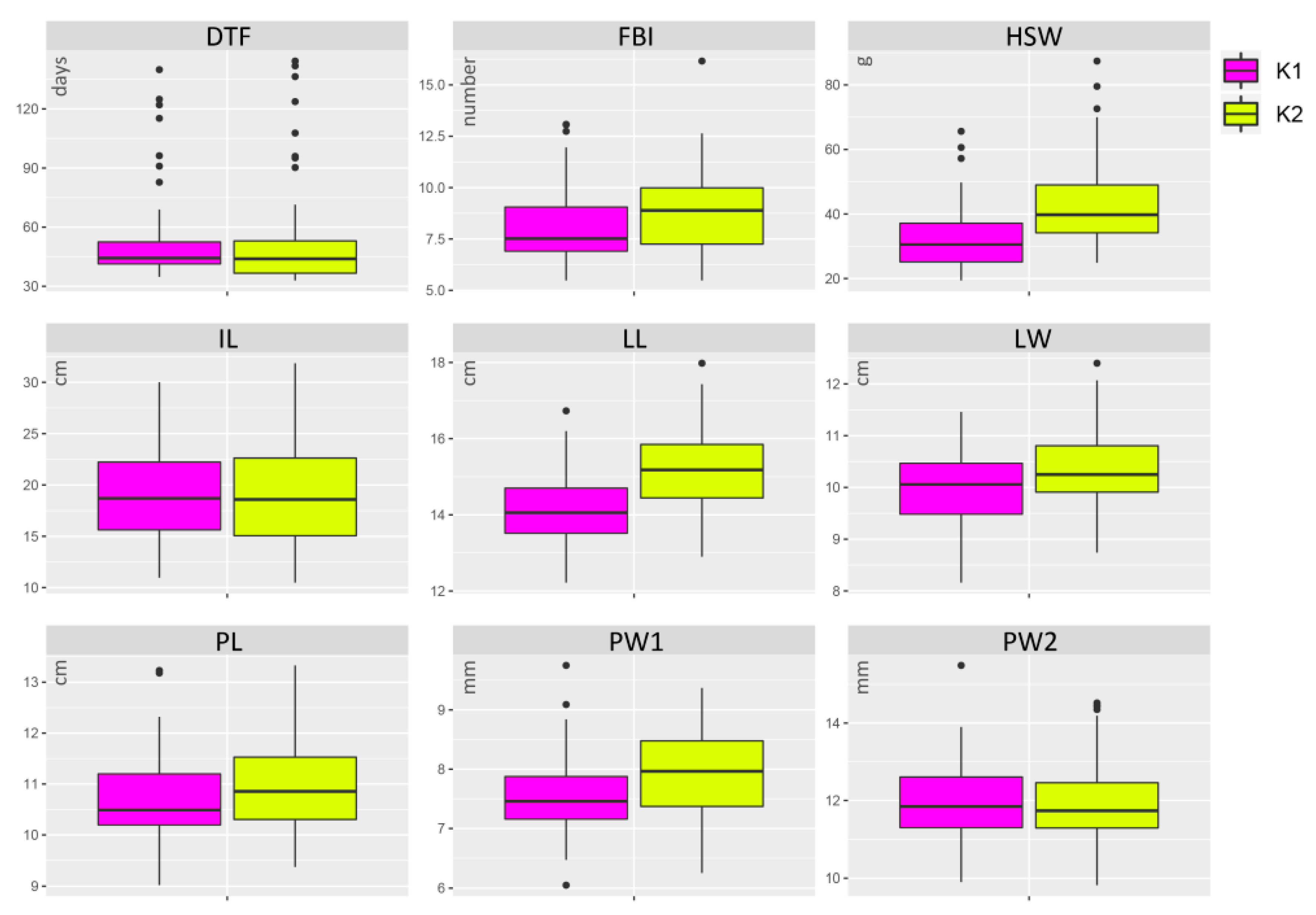 Sustainability 11 05443 g004 Sustainability 11 05443 g004