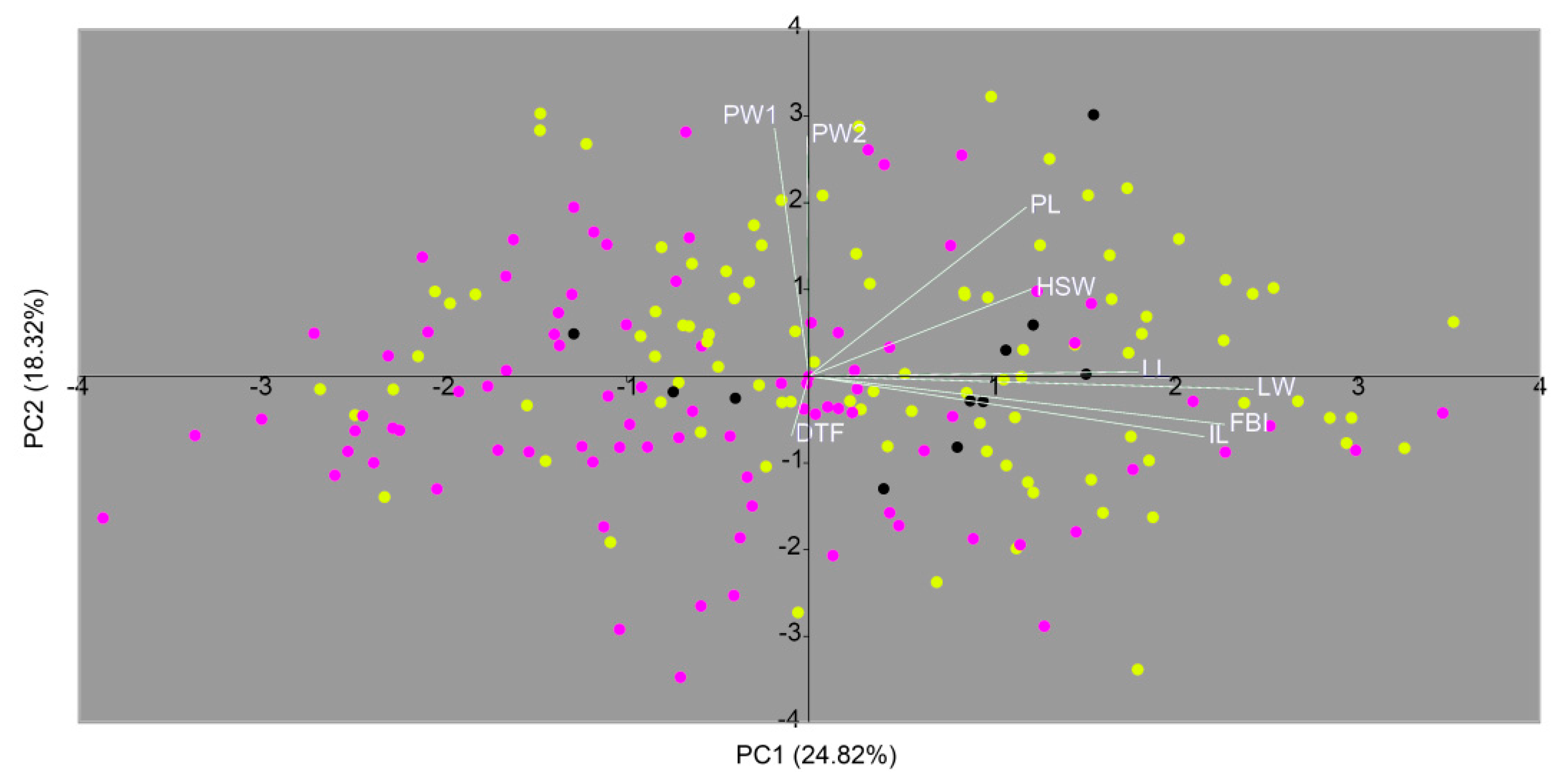 Sustainability 11 05443 g005 Sustainability 11 05443 g005