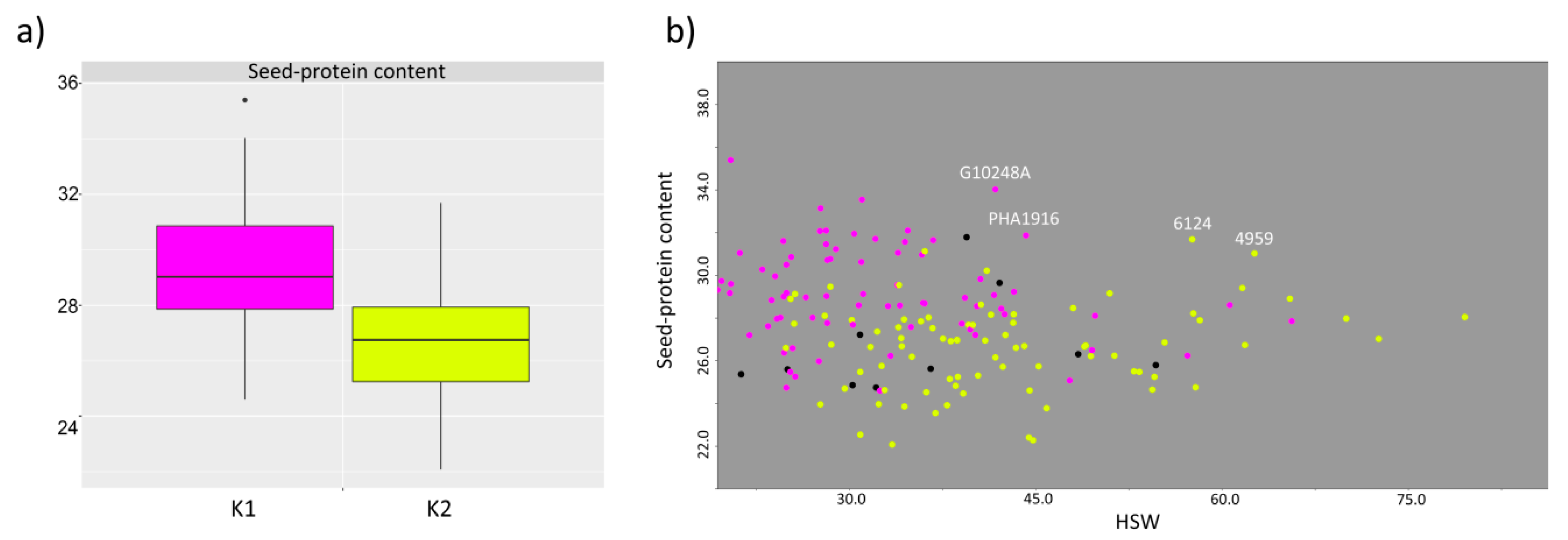 Sustainability 11 05443 g007 Sustainability 11 05443 g007