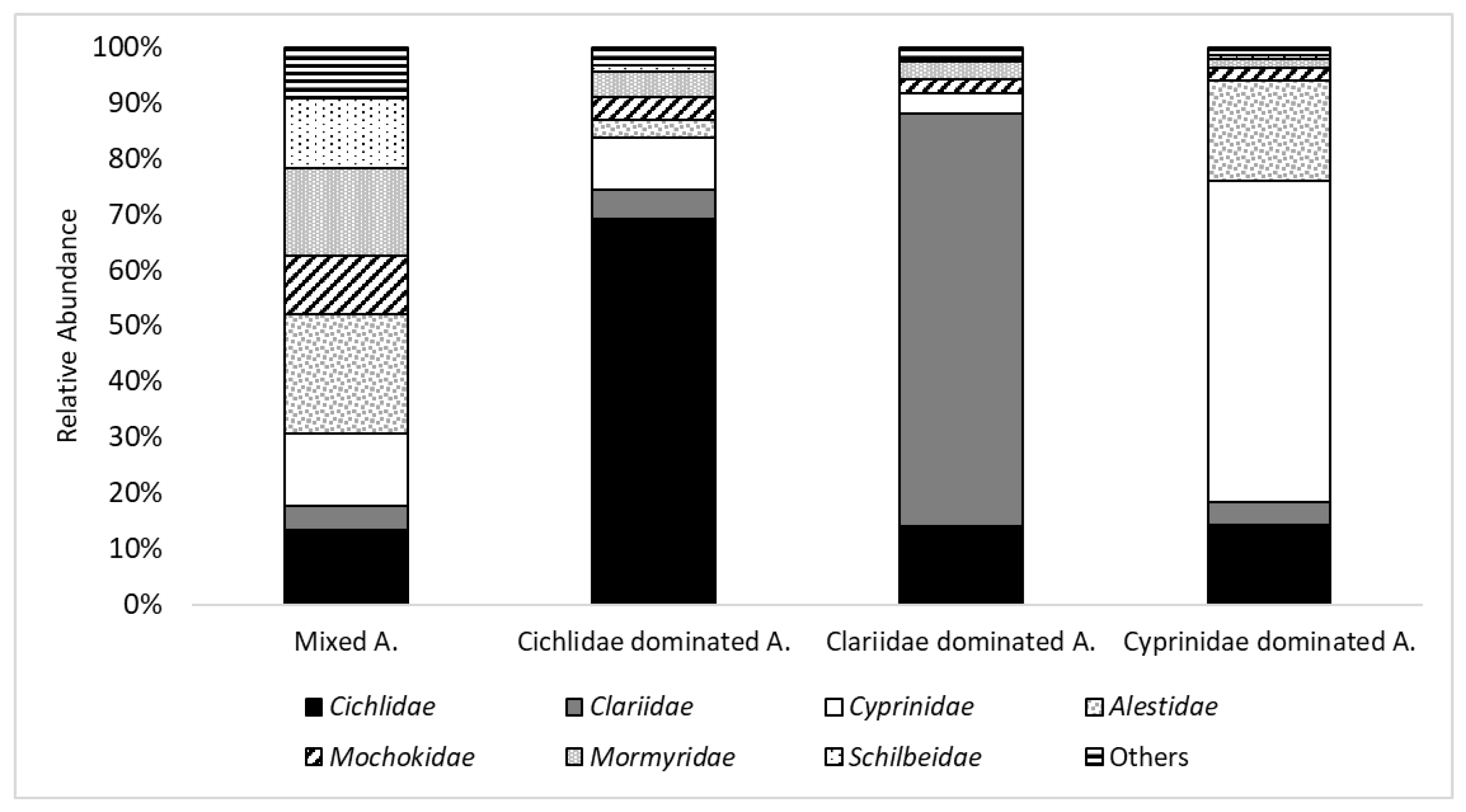 Sustainability 11 05444 g004