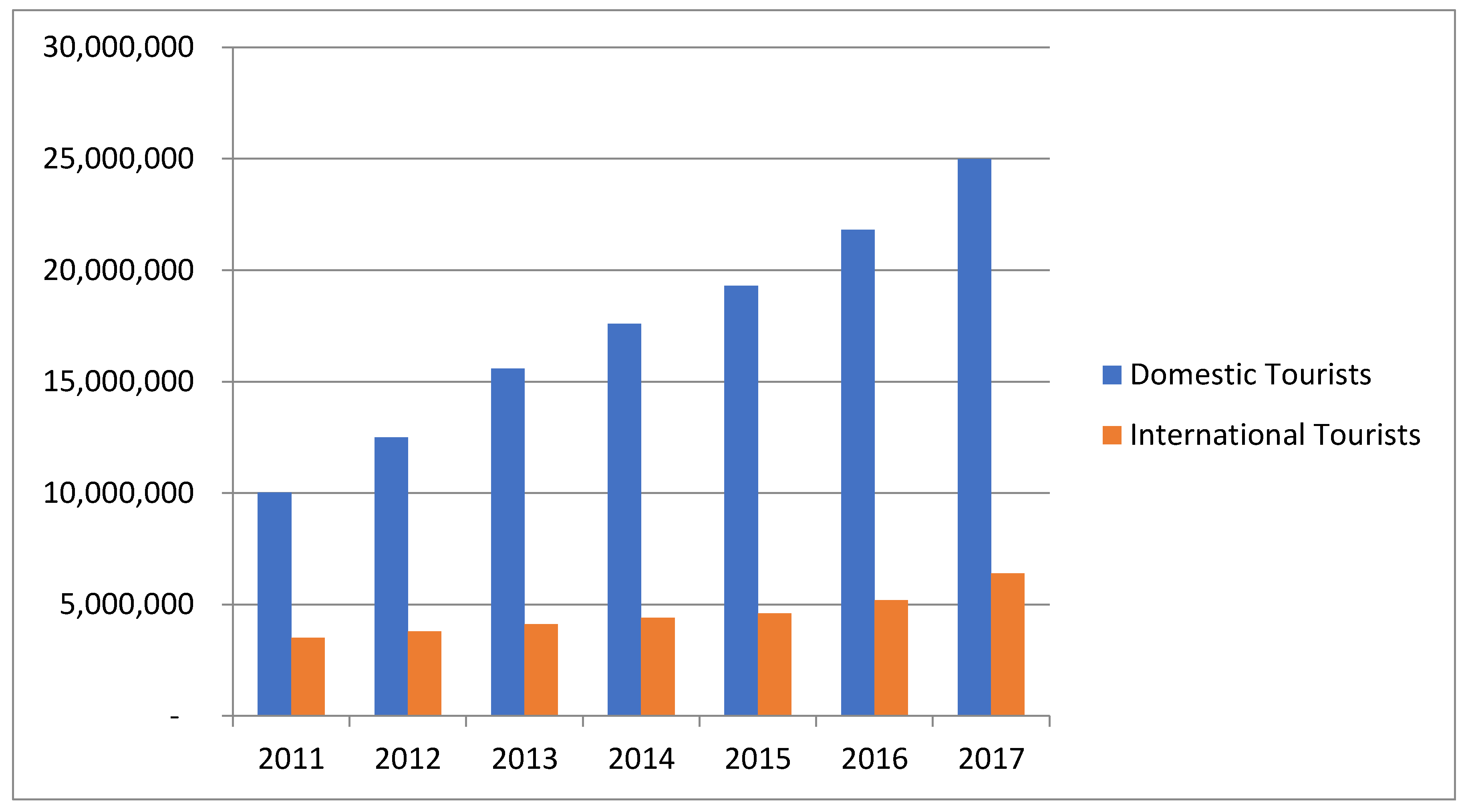 Sustainability 11 05447 g001 Sustainability 11 05447 g001