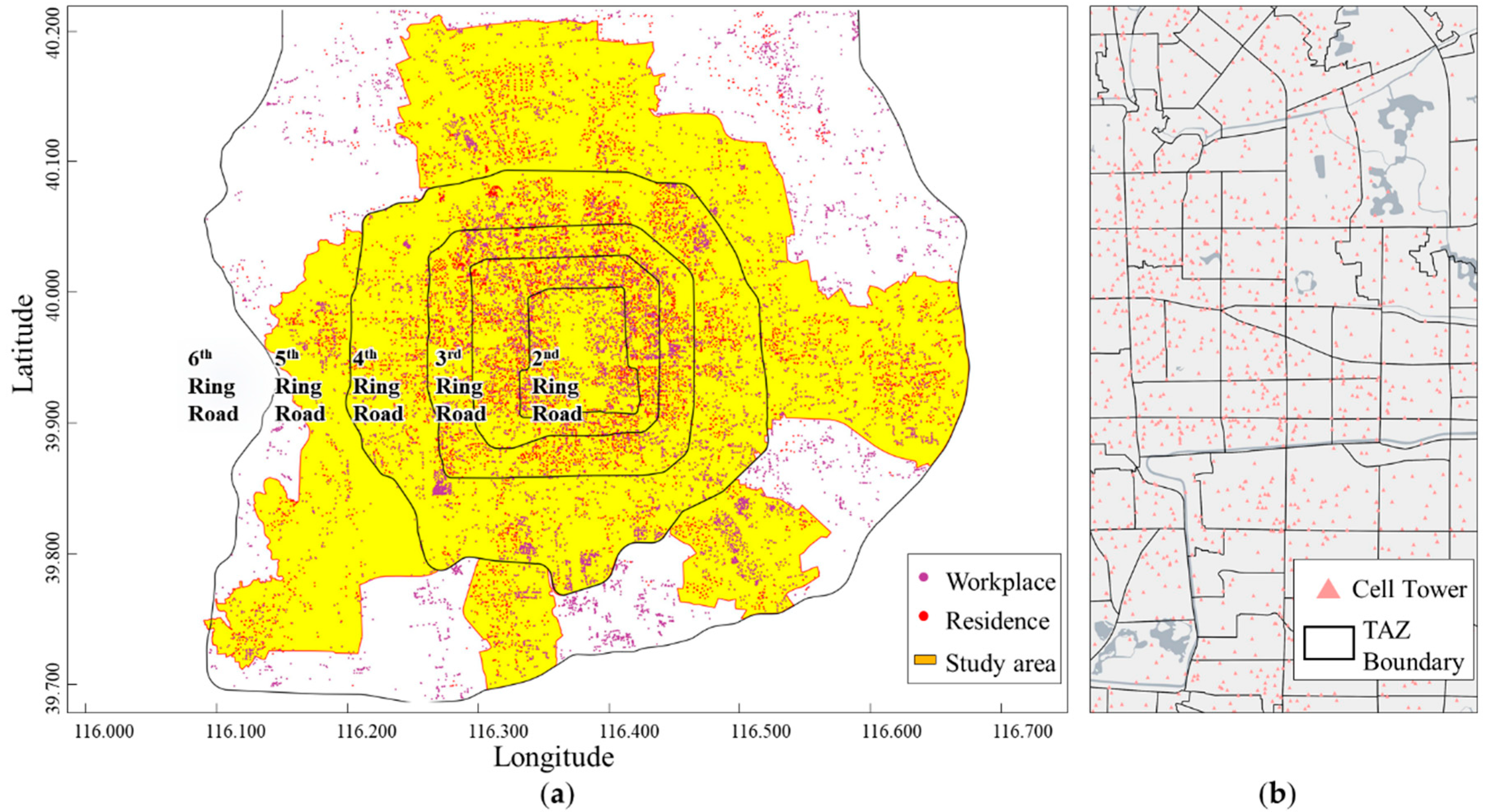 Sustainability Free FullText Assessing Urban Travel Patterns An
