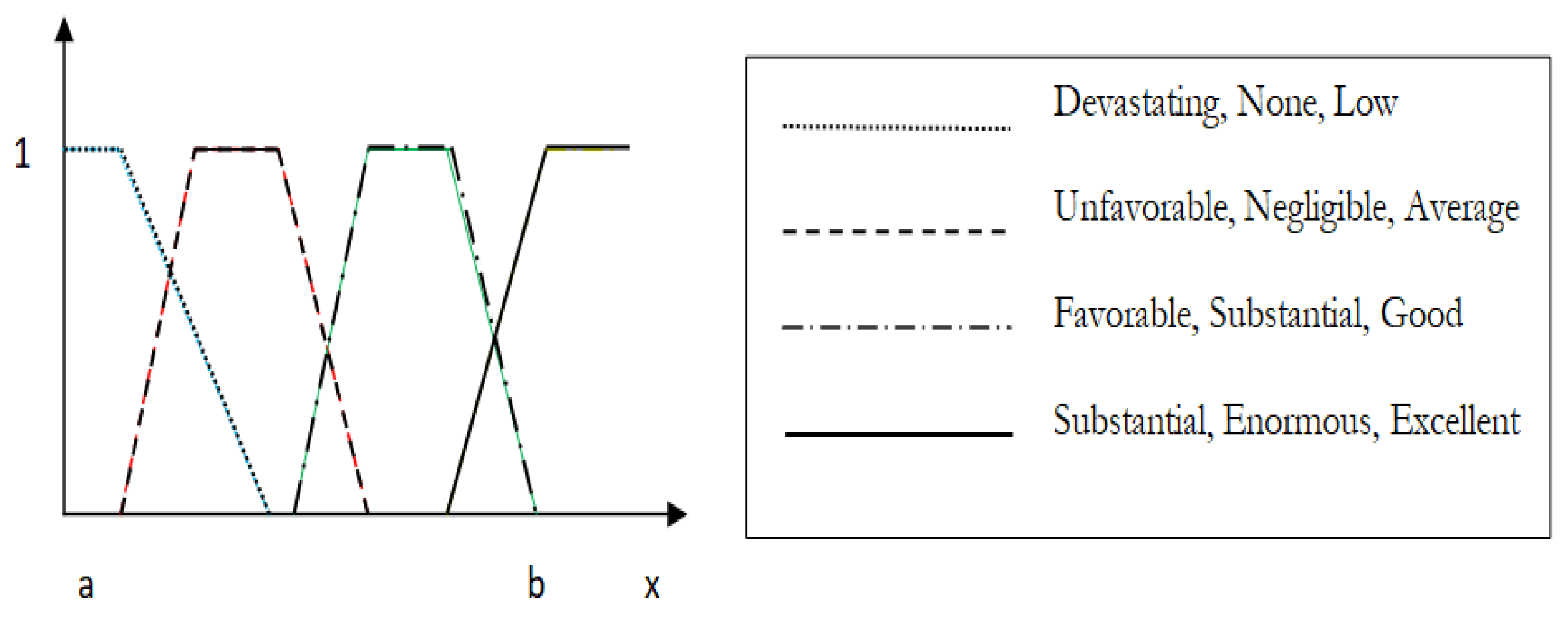 Sustainability 11 05457 g003