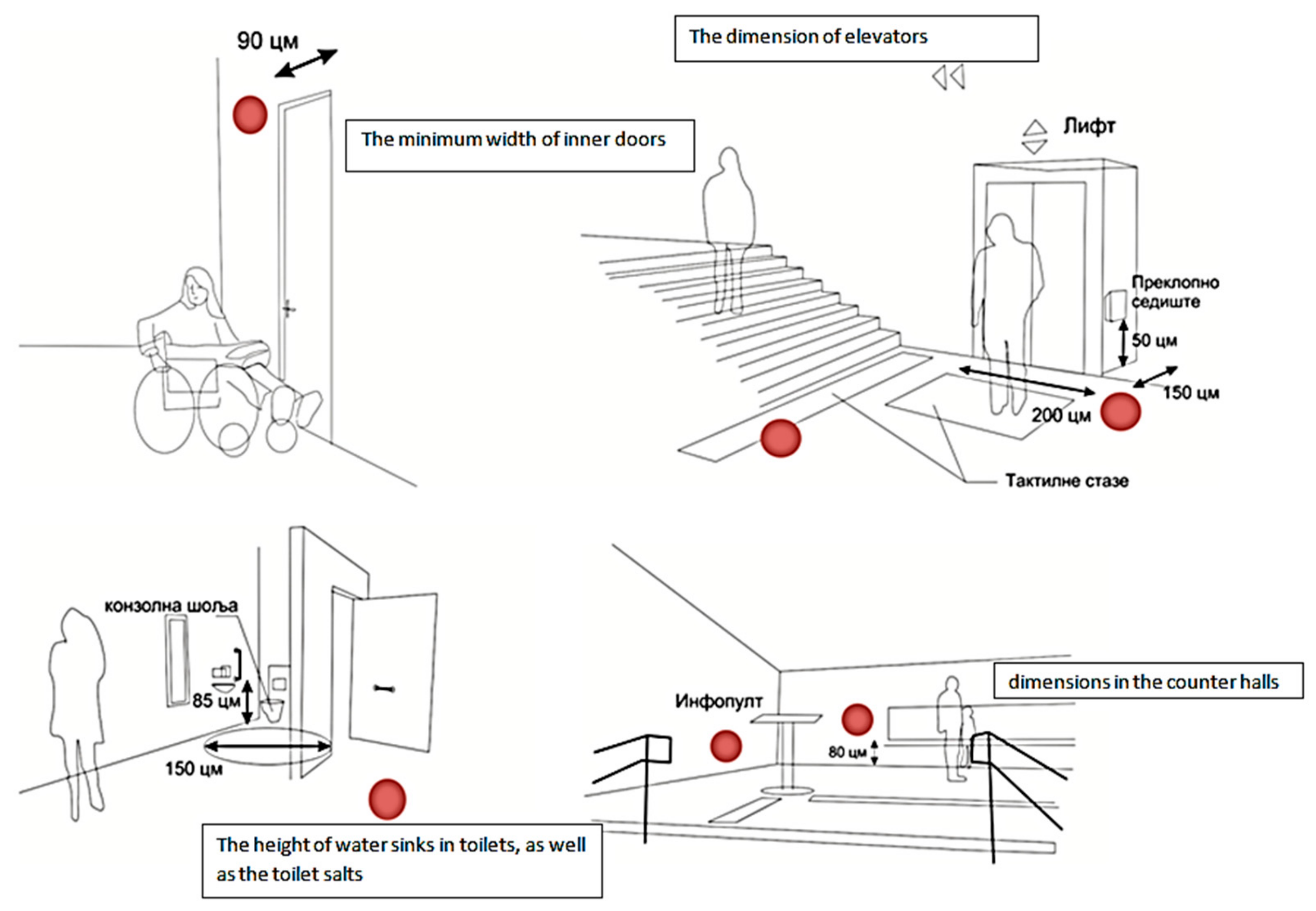Sustainability 11 05459 g009 Sustainability 11 05459 g009