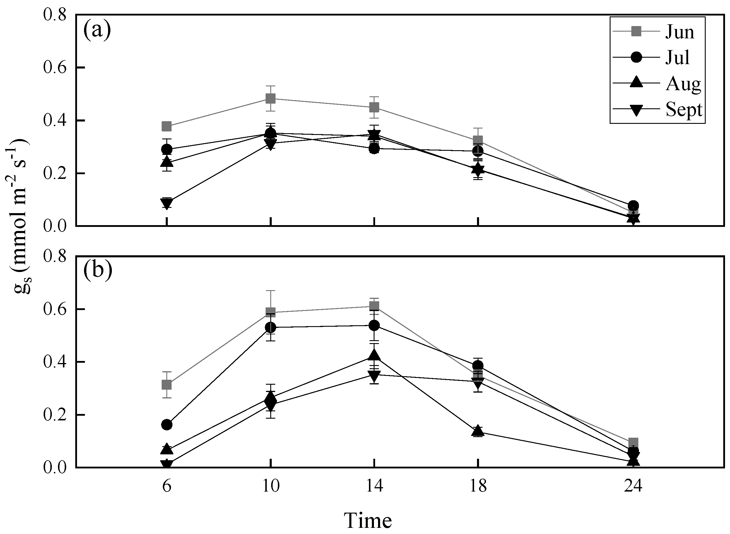 Sustainability 11 05461 g002 Sustainability 11 05461 g002