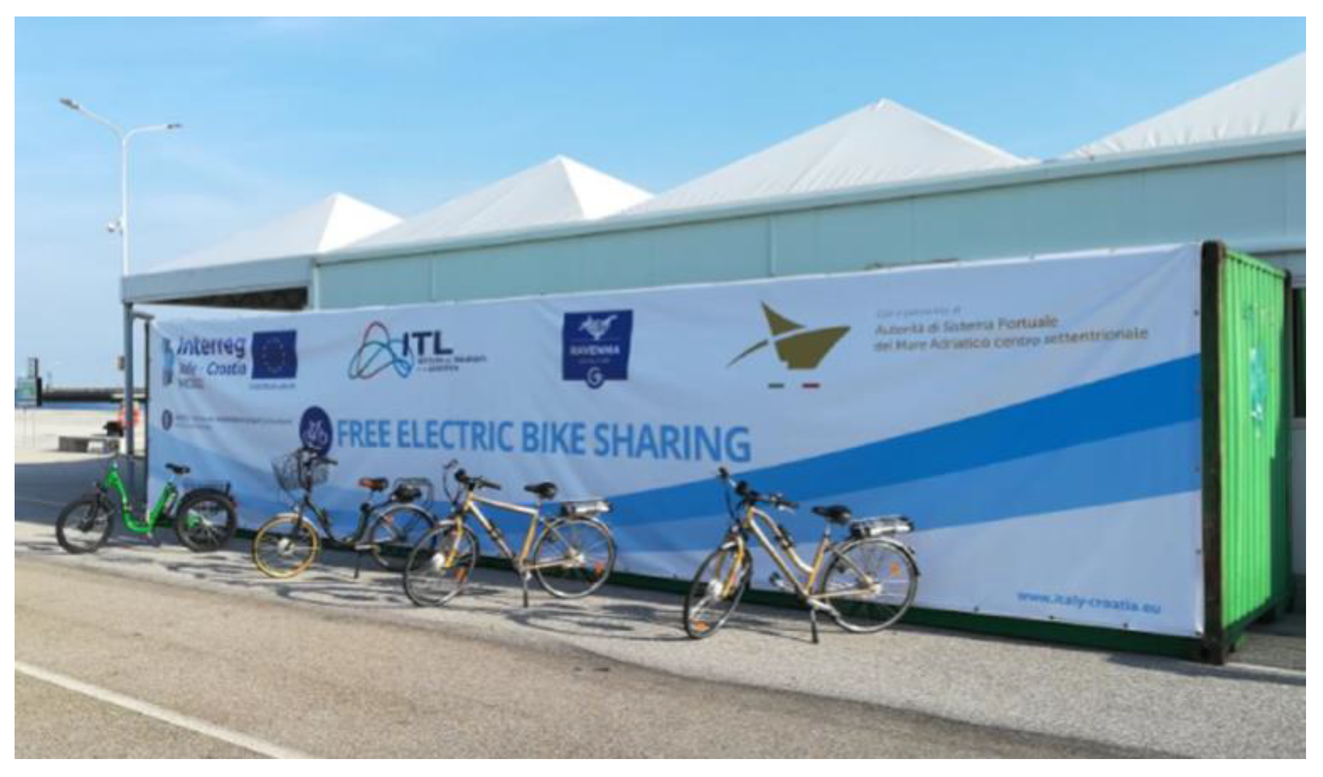 Sustainability 11 05462 g002